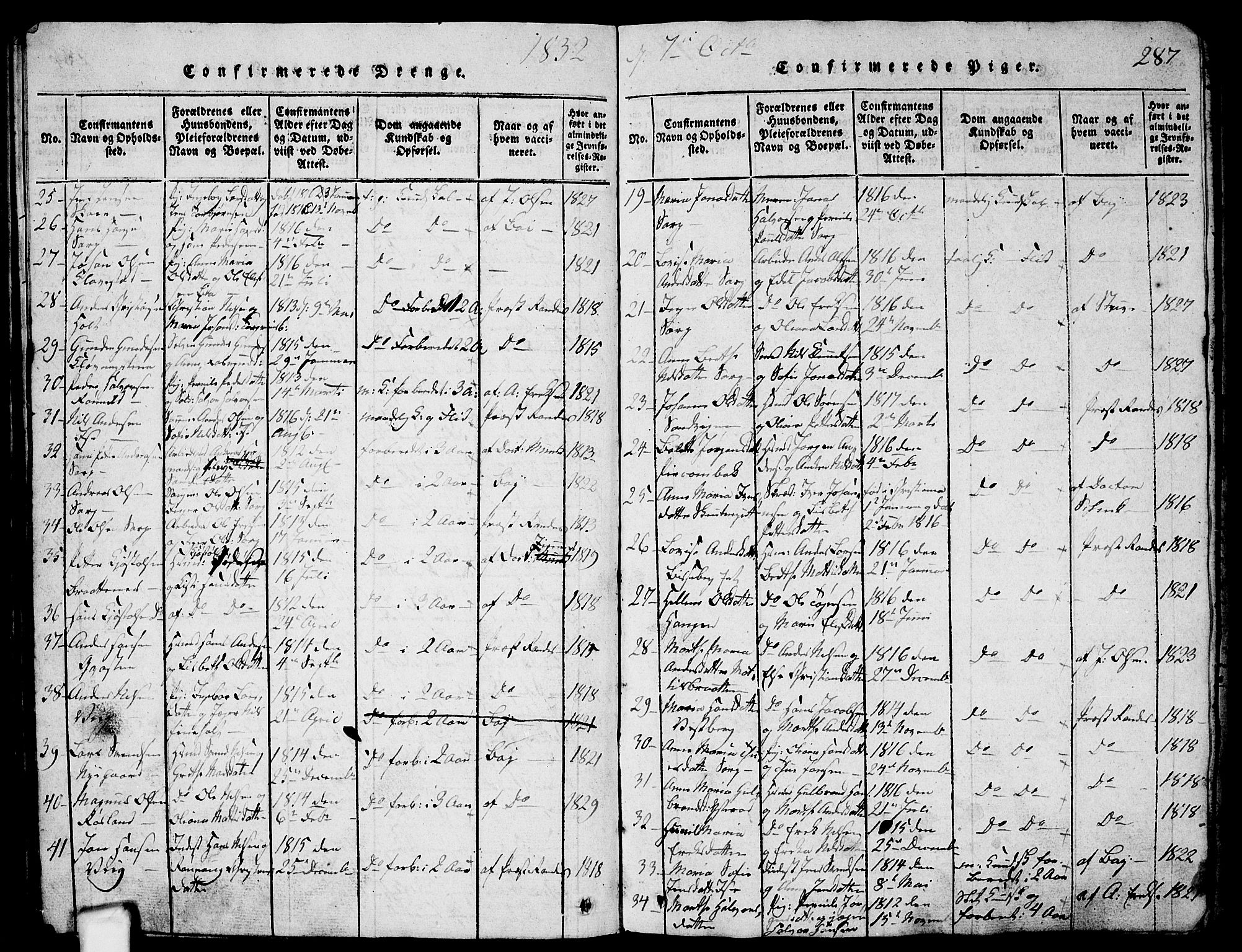 Skjeberg prestekontor Kirkebøker, SAO/A-10923/G/Ga/L0001: Parish register (copy) no. I 1, 1815-1830, p. 287