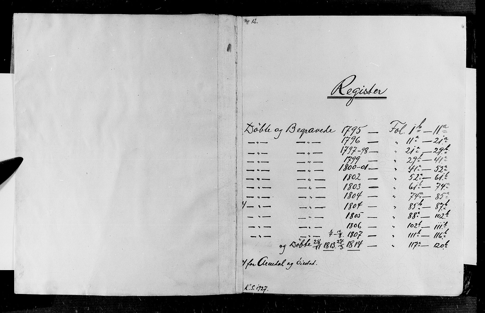 Øyestad sokneprestkontor, SAK/1111-0049/F/Fb/L0002: Parish register (copy) no. B 2, 1795-1807