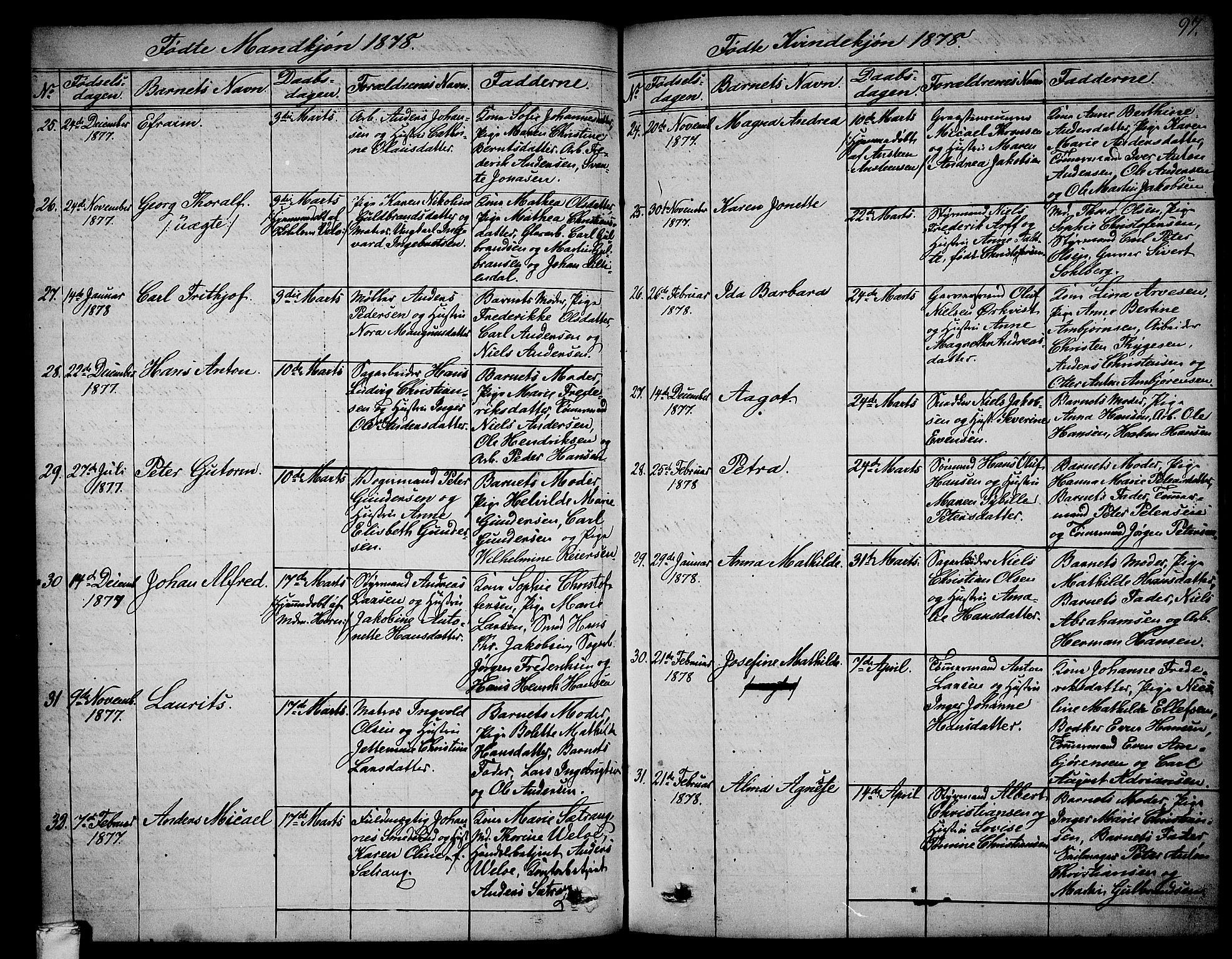 Larvik kirkebøker, AV/SAKO-A-352/G/Ga/L0004: Parish register (copy) no. I 4, 1871-1888, p. 97