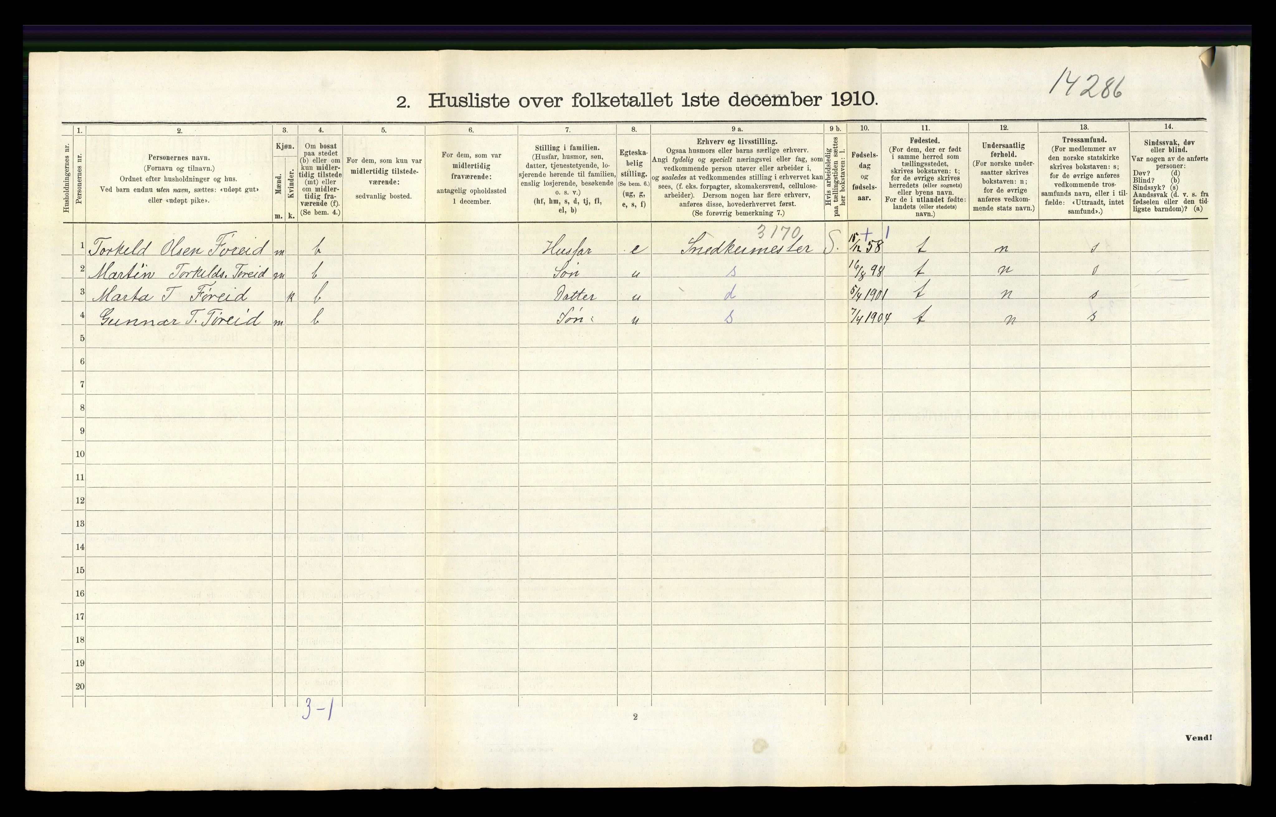 RA, 1910 census for Tveit, 1910, p. 594