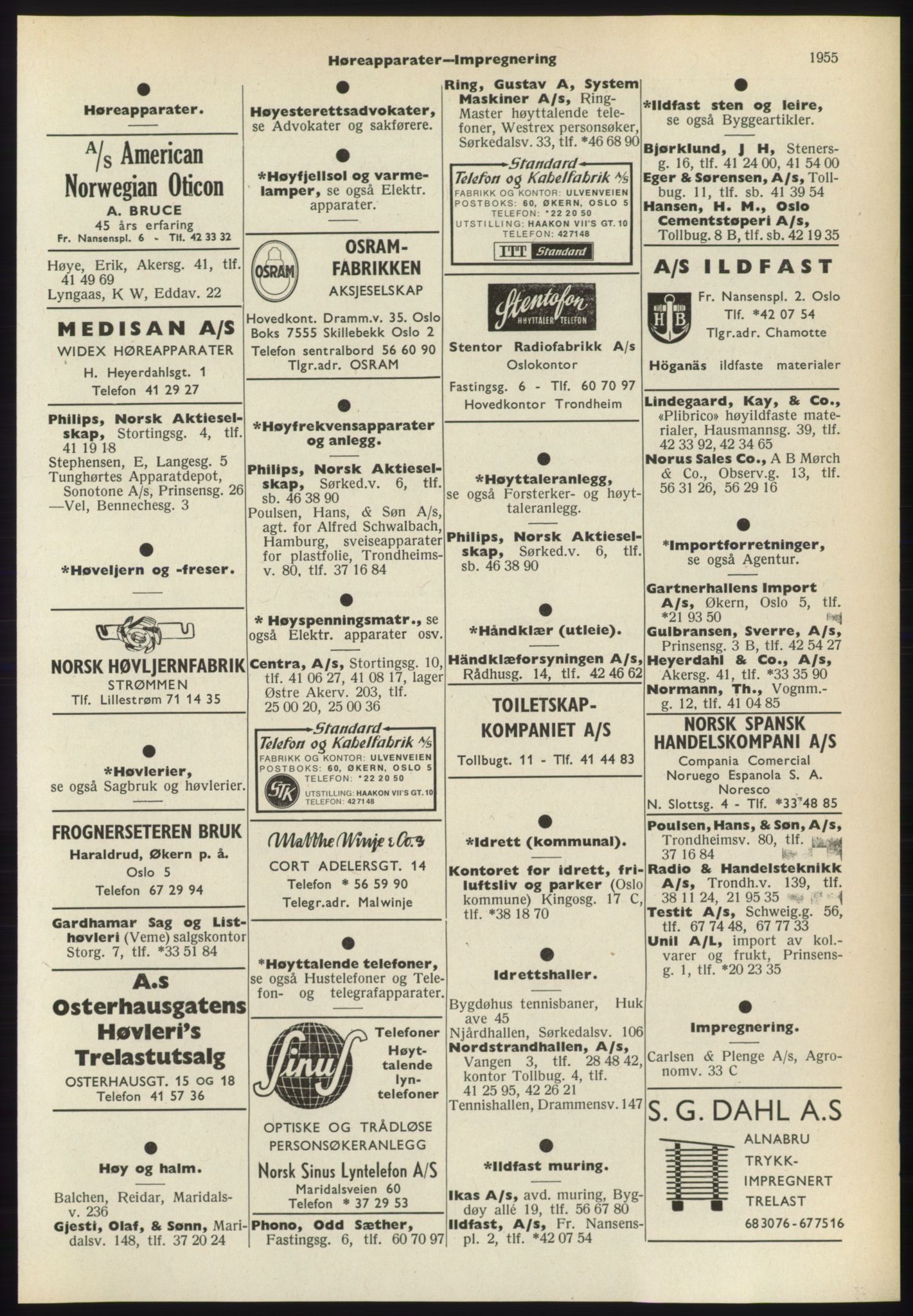 Kristiania/Oslo adressebok, PUBL/-, 1965-1966, p. 1955