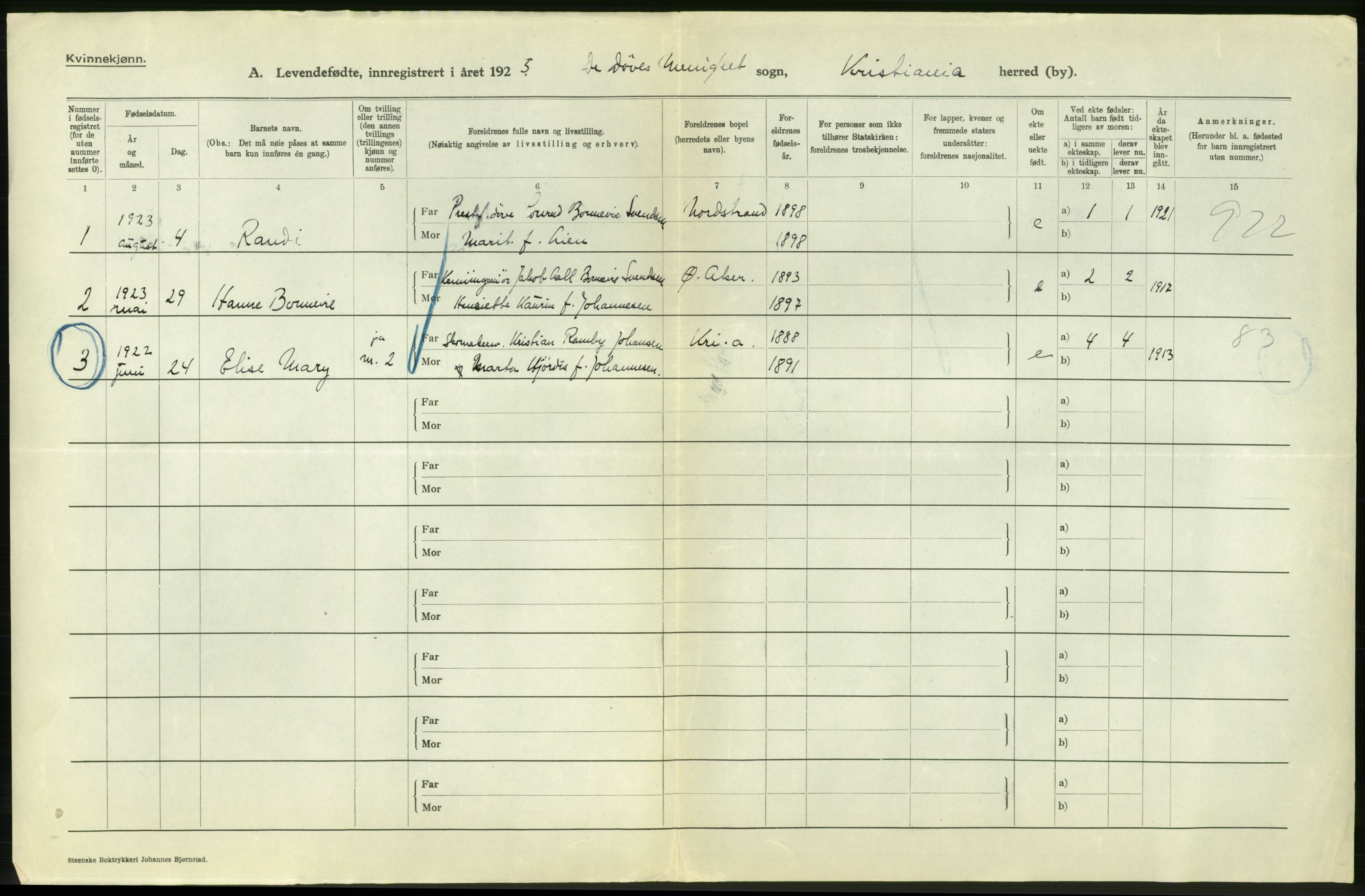 Statistisk sentralbyrå, Sosiodemografiske emner, Befolkning, RA/S-2228/D/Df/Dfc/Dfcc/L0007: Kristiania: Levendefødte menn og kvinner., 1923, p. 640