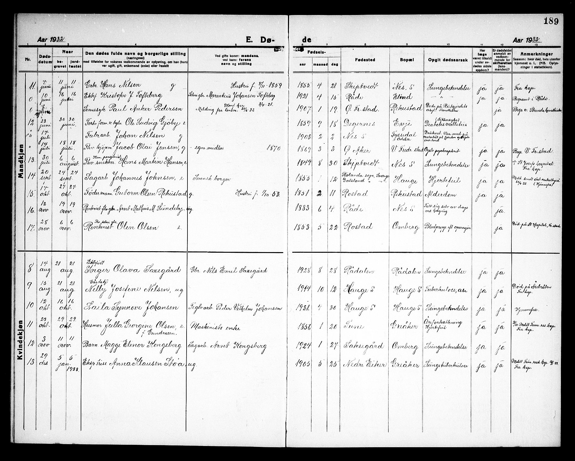 Rolvsøy prestekontor Kirkebøker, AV/SAO-A-2004/G/Ga/L0002: Parish register (copy) no. 2, 1920-1935, p. 189