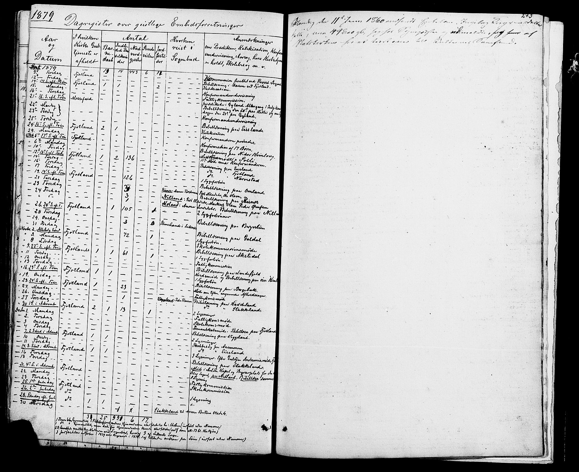 Fjotland sokneprestkontor, SAK/1111-0010/F/Fa/L0001: Parish register (official) no. A 1, 1850-1879, p. 273