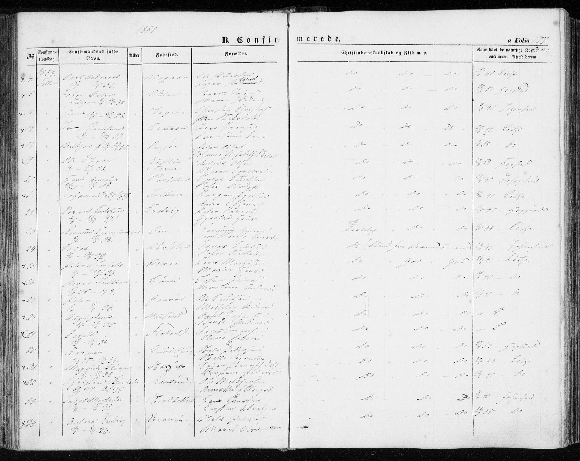 Ministerialprotokoller, klokkerbøker og fødselsregistre - Sør-Trøndelag, SAT/A-1456/634/L0530: Parish register (official) no. 634A06, 1852-1860, p. 177