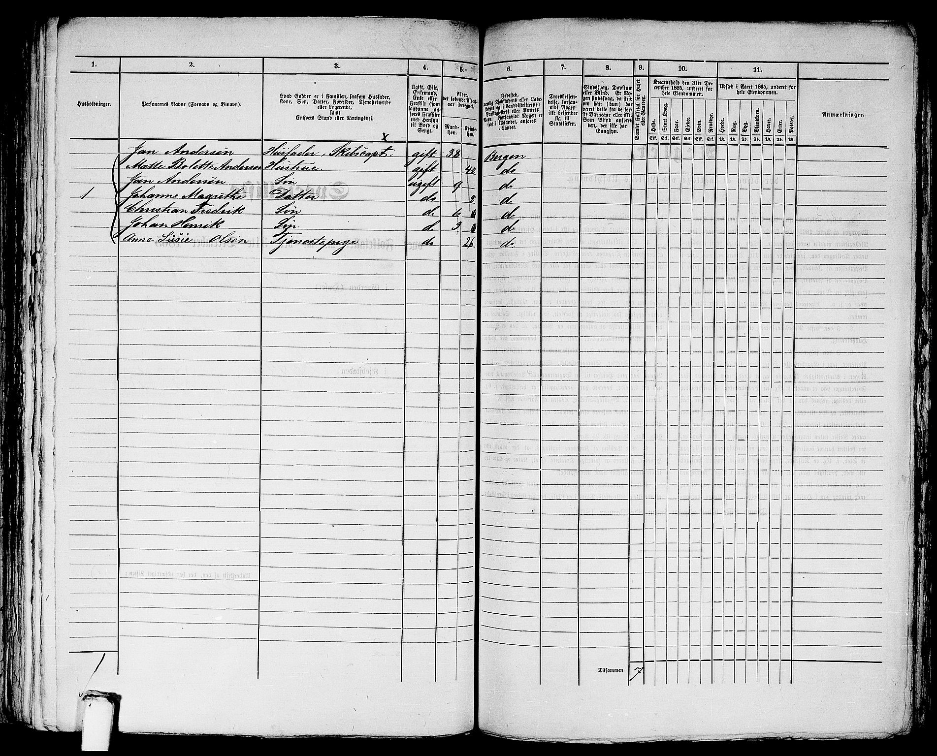 RA, 1865 census for Bergen, 1865, p. 1883