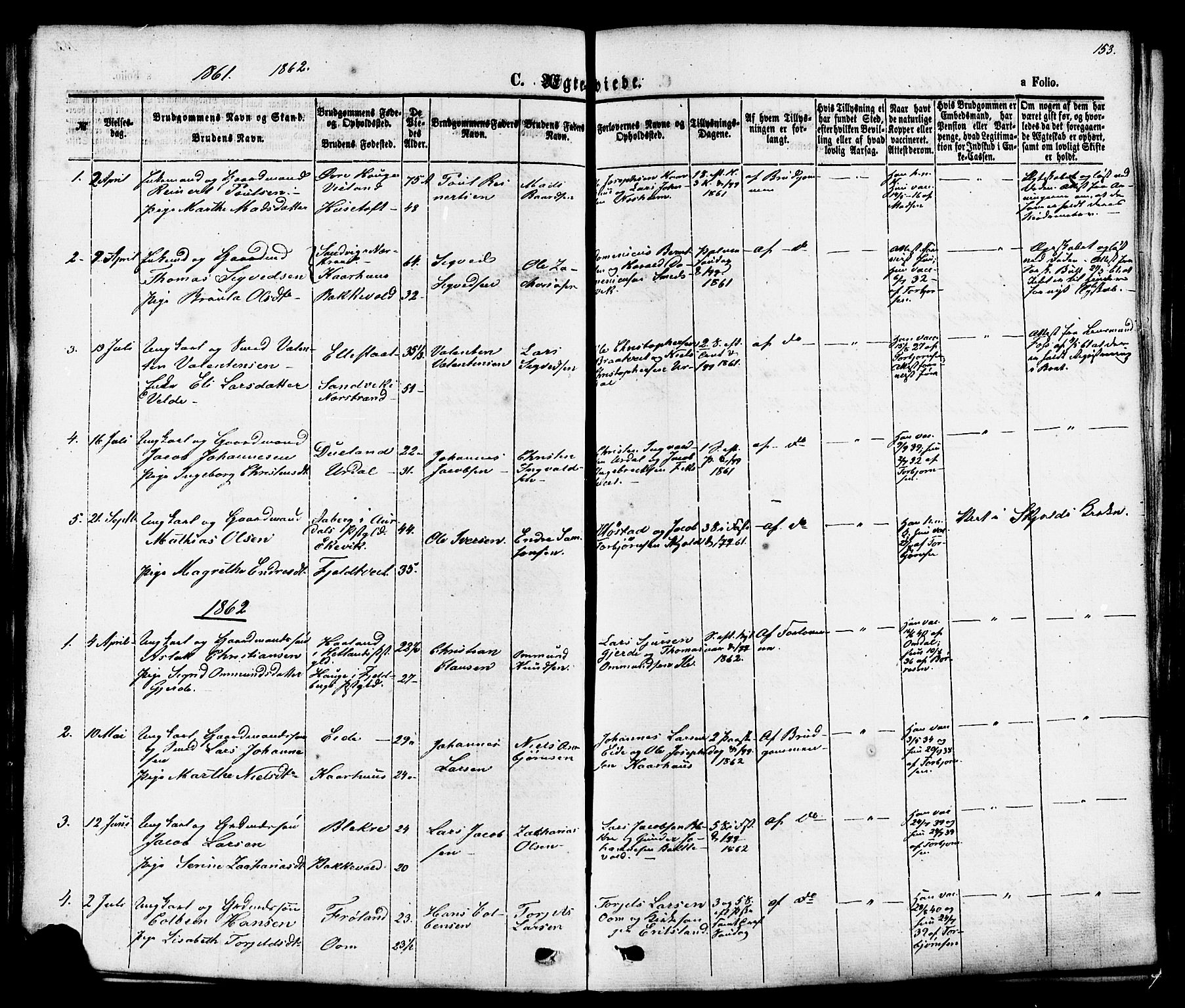 Skjold sokneprestkontor, SAST/A-101847/H/Ha/Haa/L0007: Parish register (official) no. A 7, 1857-1882, p. 153