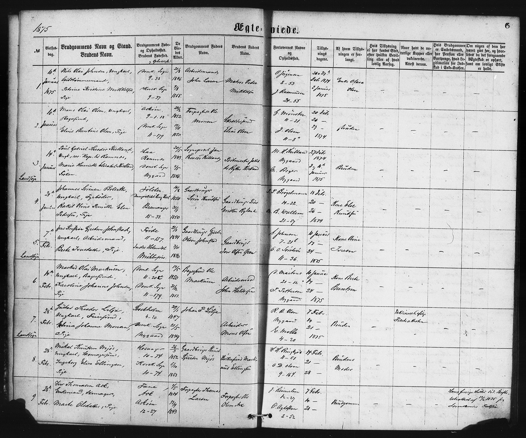 Domkirken sokneprestembete, AV/SAB-A-74801/H/Haa/L0036: Parish register (official) no. D 3, 1875-1880, p. 6