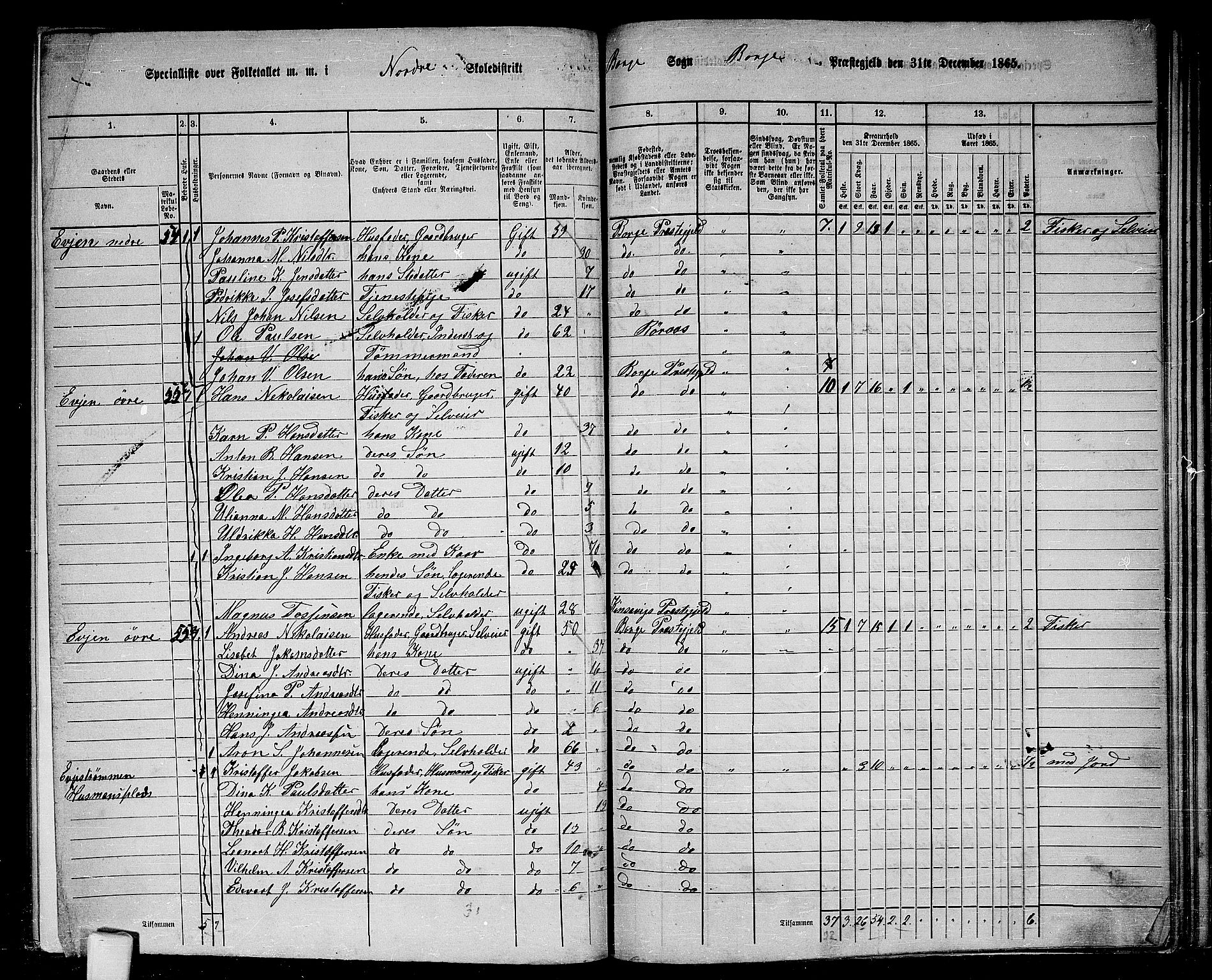 RA, 1865 census for Borge, 1865, p. 40