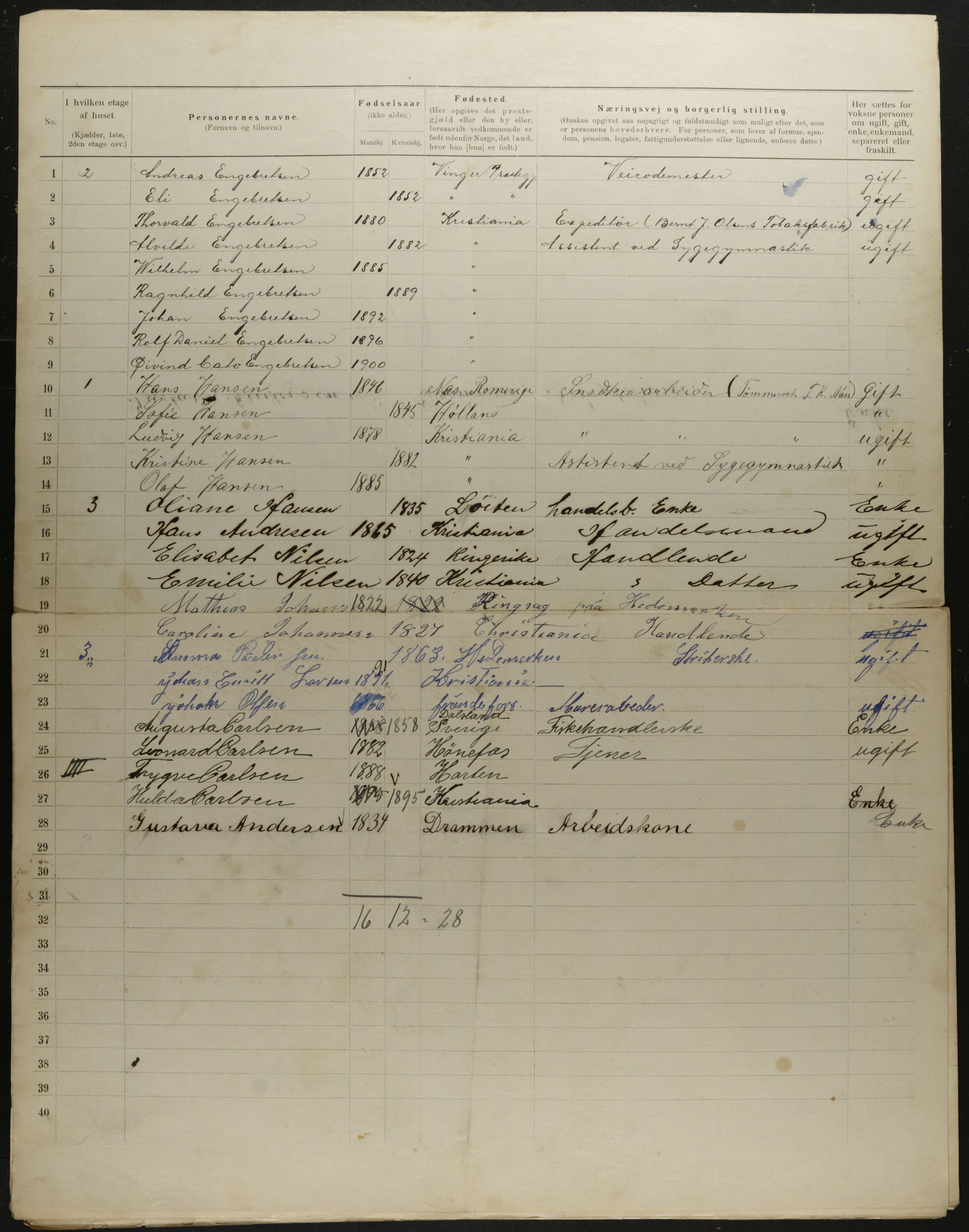 OBA, Municipal Census 1901 for Kristiania, 1901, p. 5565