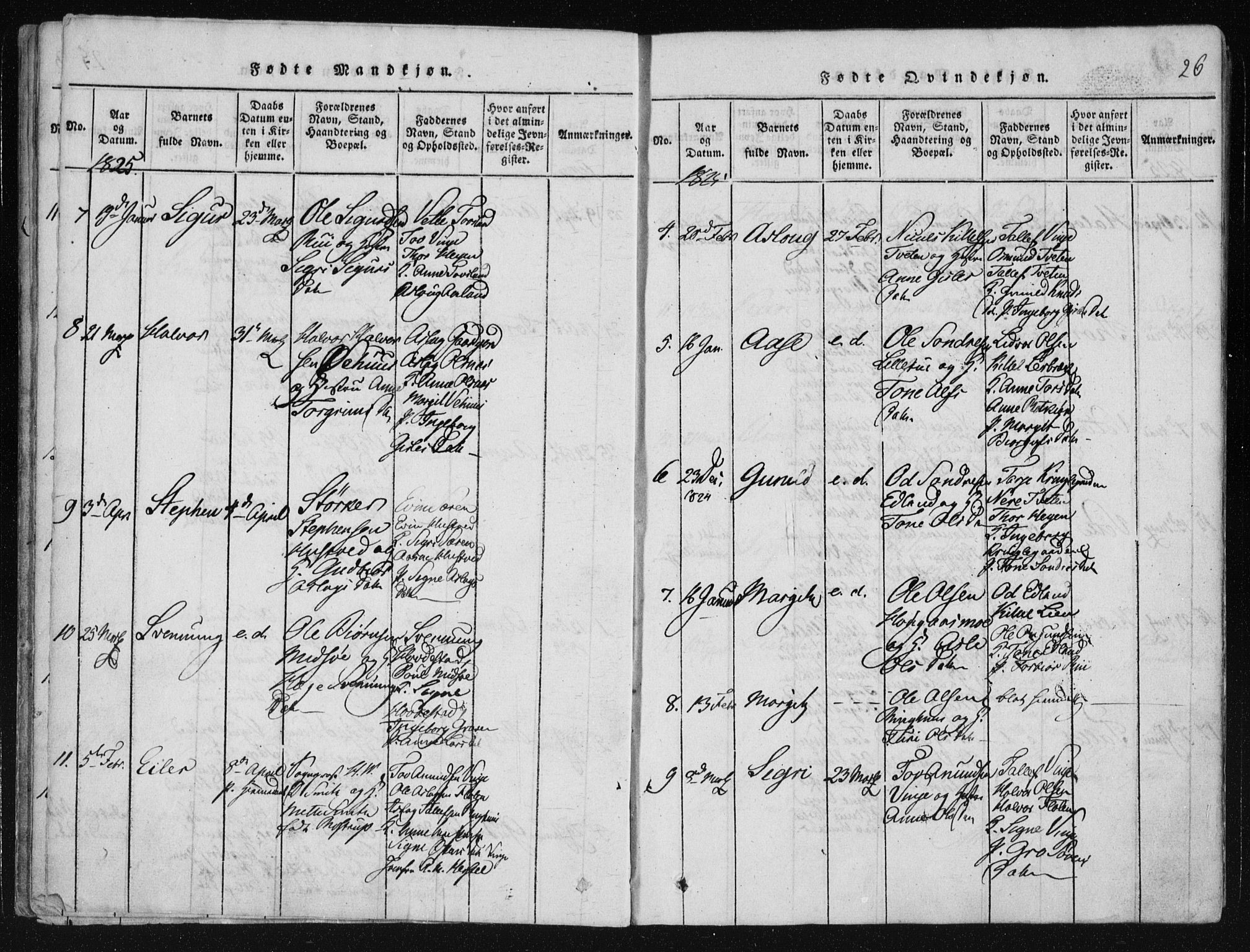 Vinje kirkebøker, AV/SAKO-A-312/F/Fa/L0003: Parish register (official) no. I 3, 1814-1843, p. 26