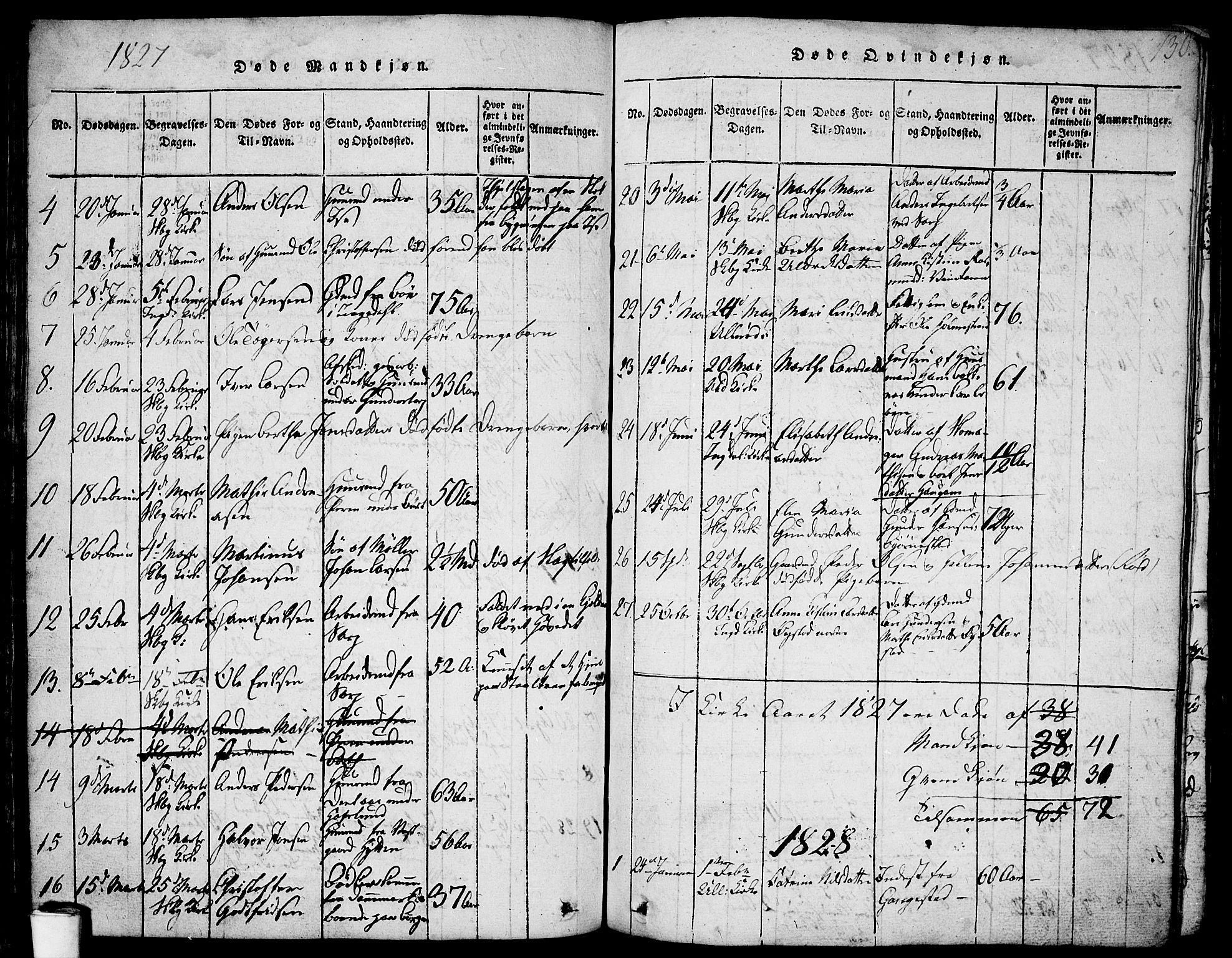 Skjeberg prestekontor Kirkebøker, SAO/A-10923/F/Fa/L0004: Parish register (official) no. I 4, 1815-1830, p. 130