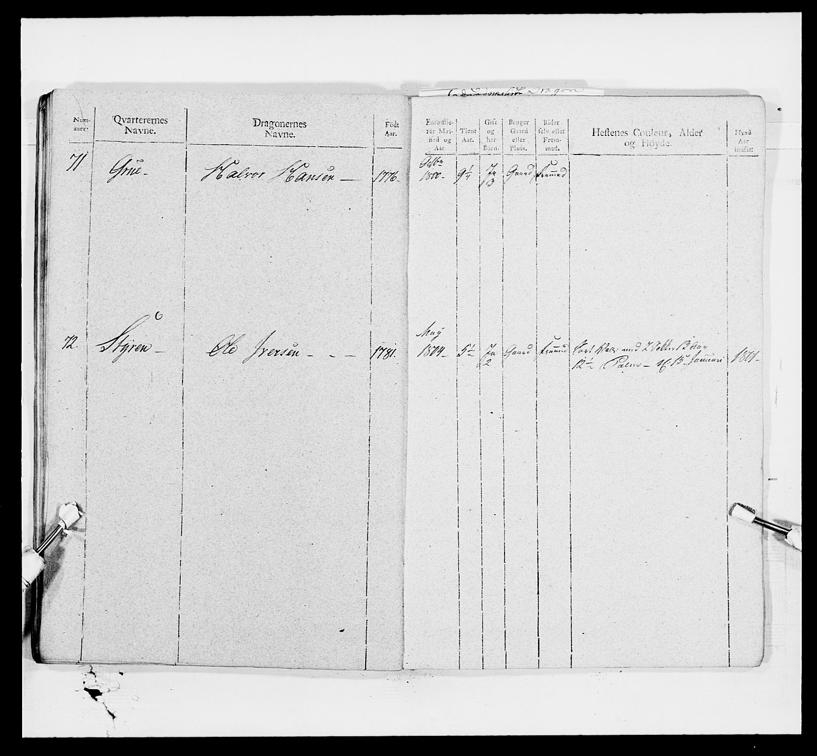 Generalitets- og kommissariatskollegiet, Det kongelige norske kommissariatskollegium, AV/RA-EA-5420/E/Eh/L0008: Akershusiske dragonregiment, 1807-1813, p. 294