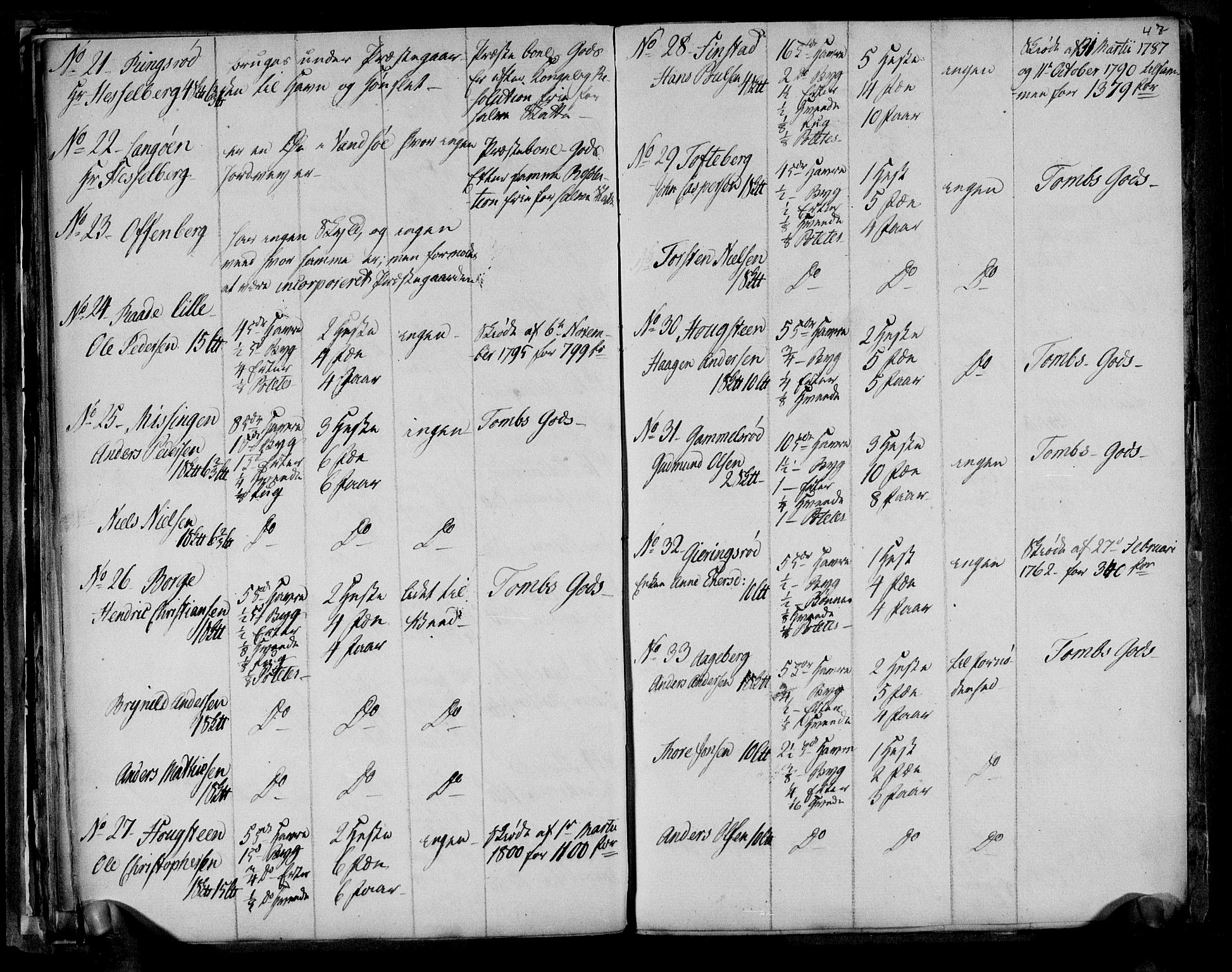 Rentekammeret inntil 1814, Realistisk ordnet avdeling, AV/RA-EA-4070/N/Ne/Nea/L0008: Moss, Tune og Veme fogderi. Kommisjonsprotokoll, 1803, p. 194