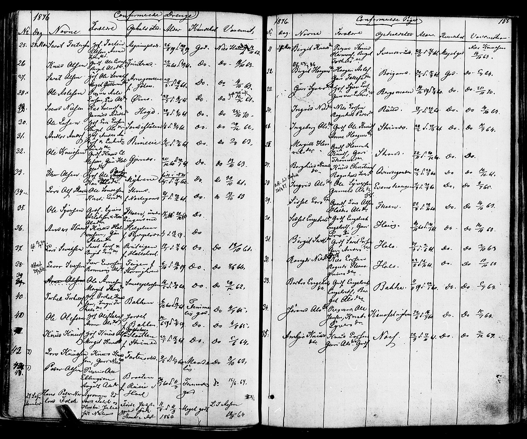 Ål kirkebøker, AV/SAKO-A-249/F/Fa/L0007: Parish register (official) no. I 7, 1865-1881, p. 158