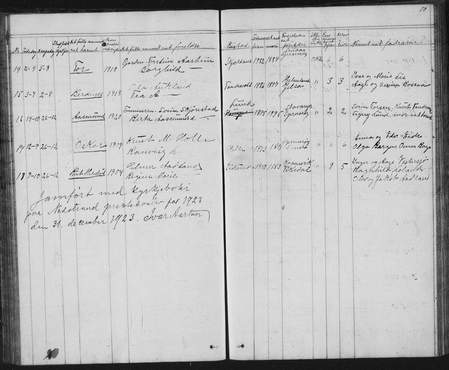 Nedstrand sokneprestkontor, AV/SAST-A-101841/01/V: Parish register (copy) no. B 2, 1848-1933, p. 70