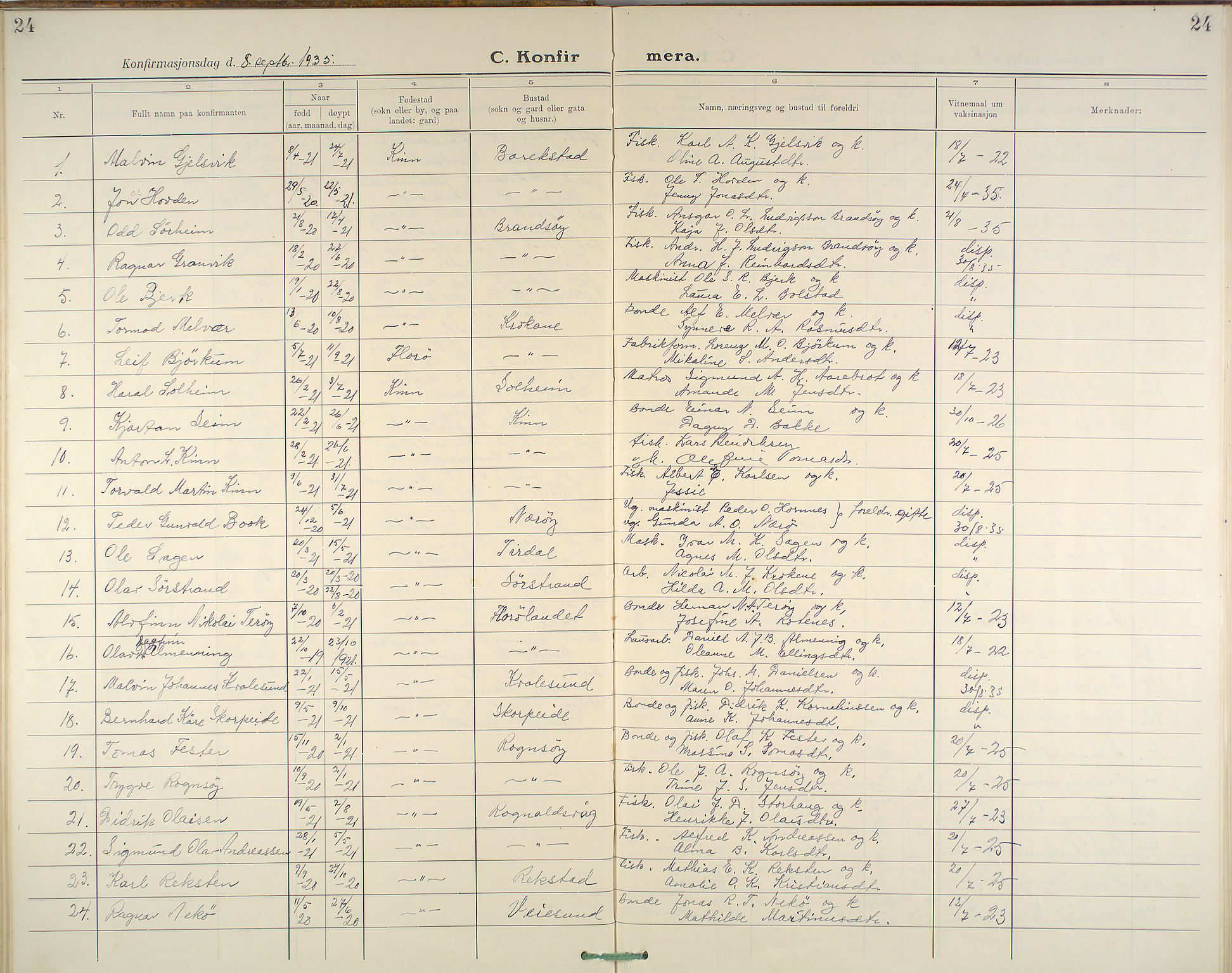 Kinn sokneprestembete, SAB/A-80801/H/Haa/Haab/L0007: Parish register (official) no. B 7, 1926-1964, p. 24