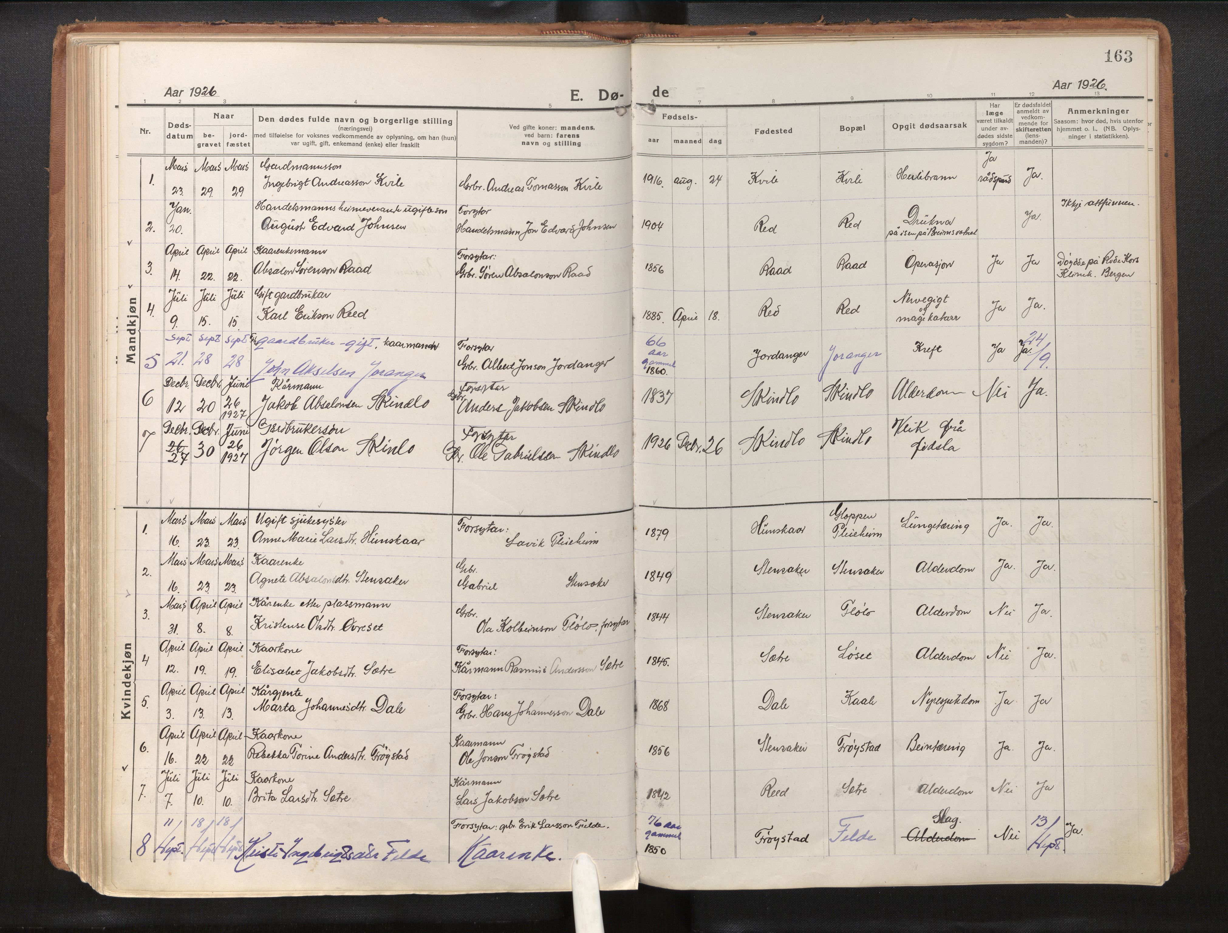 Gloppen sokneprestembete, AV/SAB-A-80101/H/Haa/Haac/L0004: Parish register (official) no. C 4, 1921-1949, p. 163