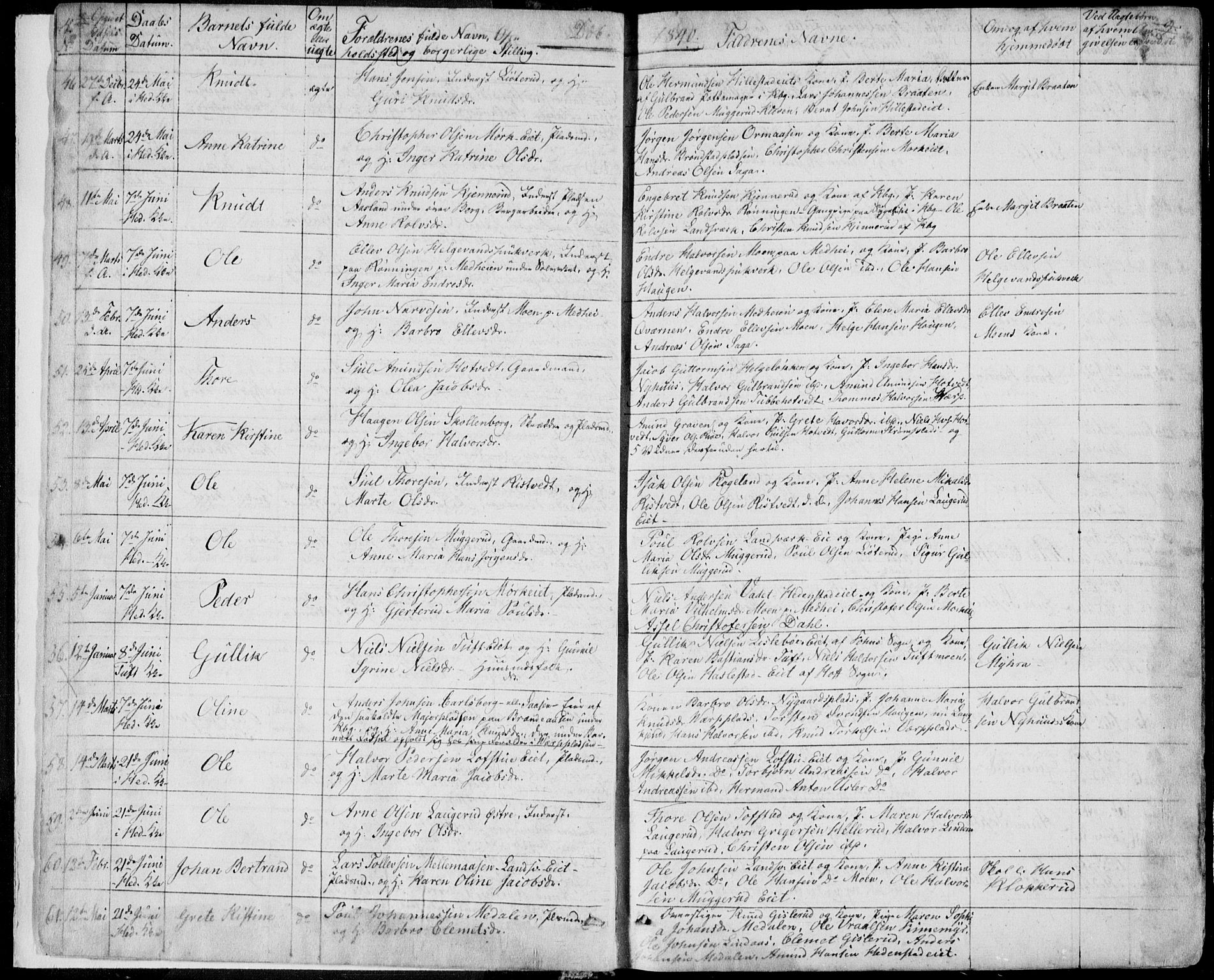 Sandsvær kirkebøker, SAKO/A-244/F/Fa/L0005: Parish register (official) no. I 5, 1840-1856, p. 8-9