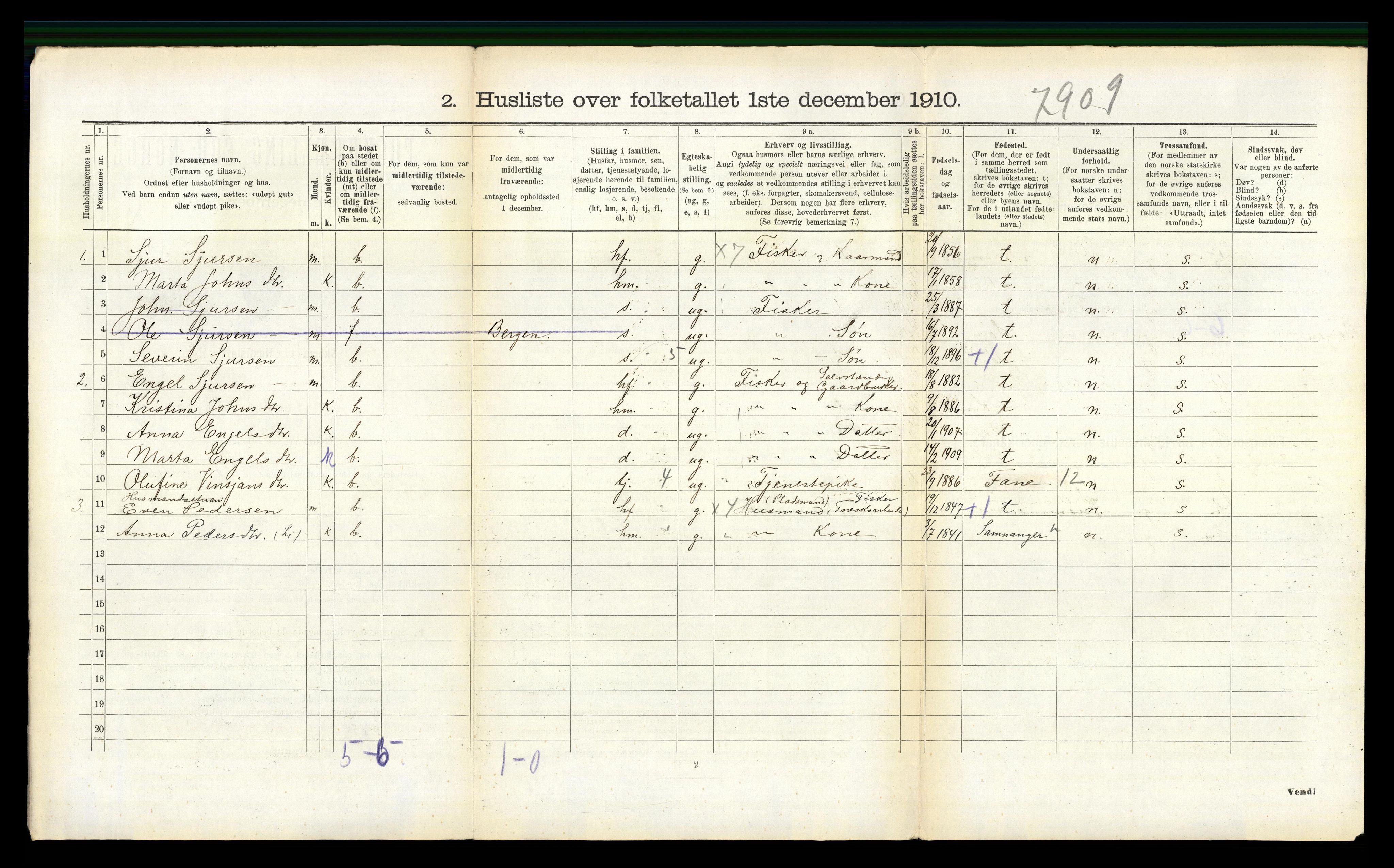 RA, 1910 census for Os, 1910, p. 211