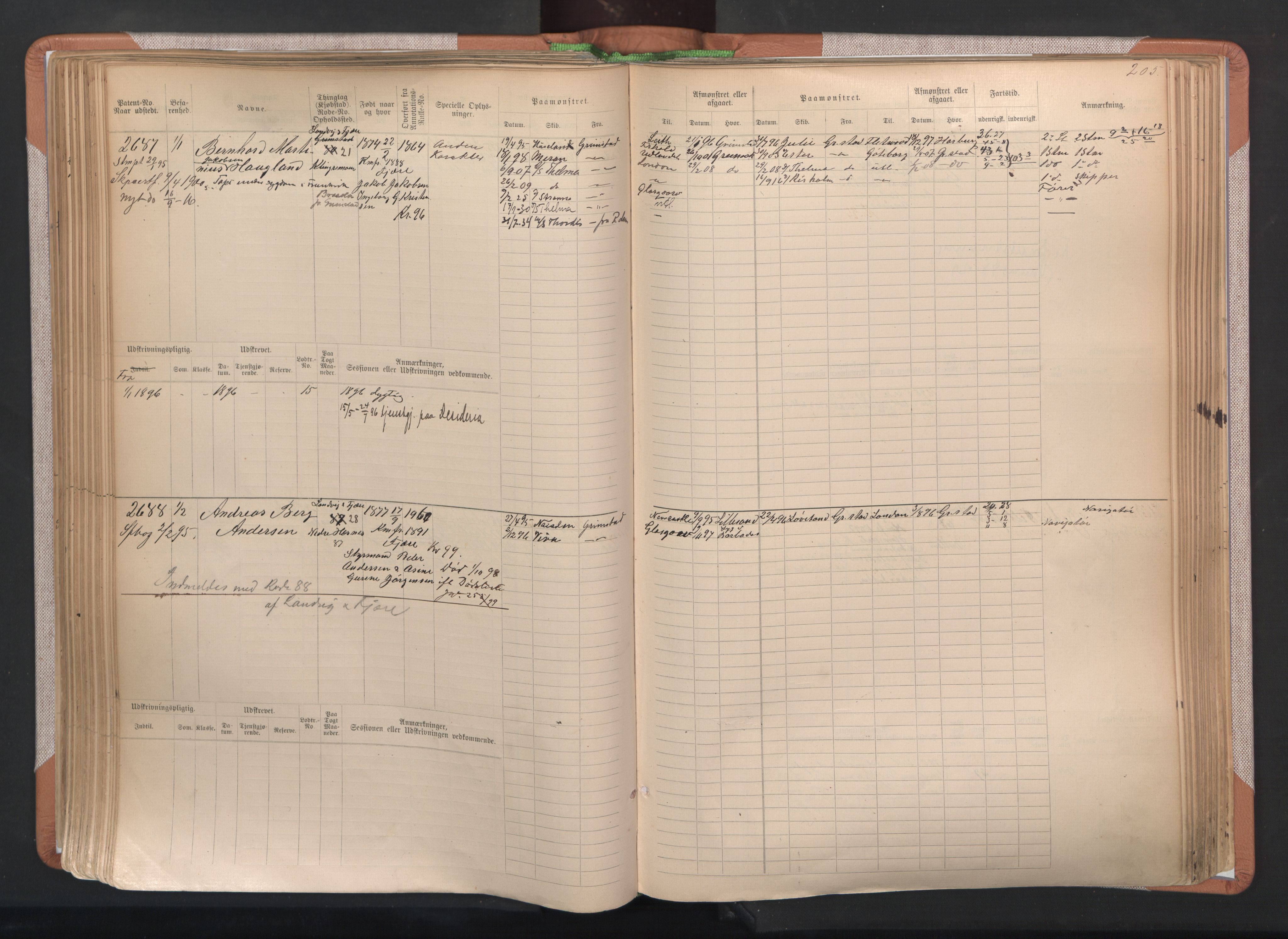 Grimstad mønstringskrets, AV/SAK-2031-0013/F/Fb/L0004: Hovedrulle A nr 2277-3042, F-7, 1889-1940, p. 213