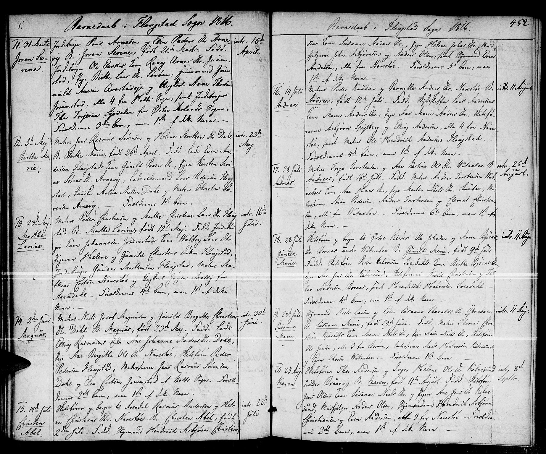 Dypvåg sokneprestkontor, SAK/1111-0007/F/Fa/Faa/L0002: Parish register (official) no. A 2 /2, 1813-1824, p. 452