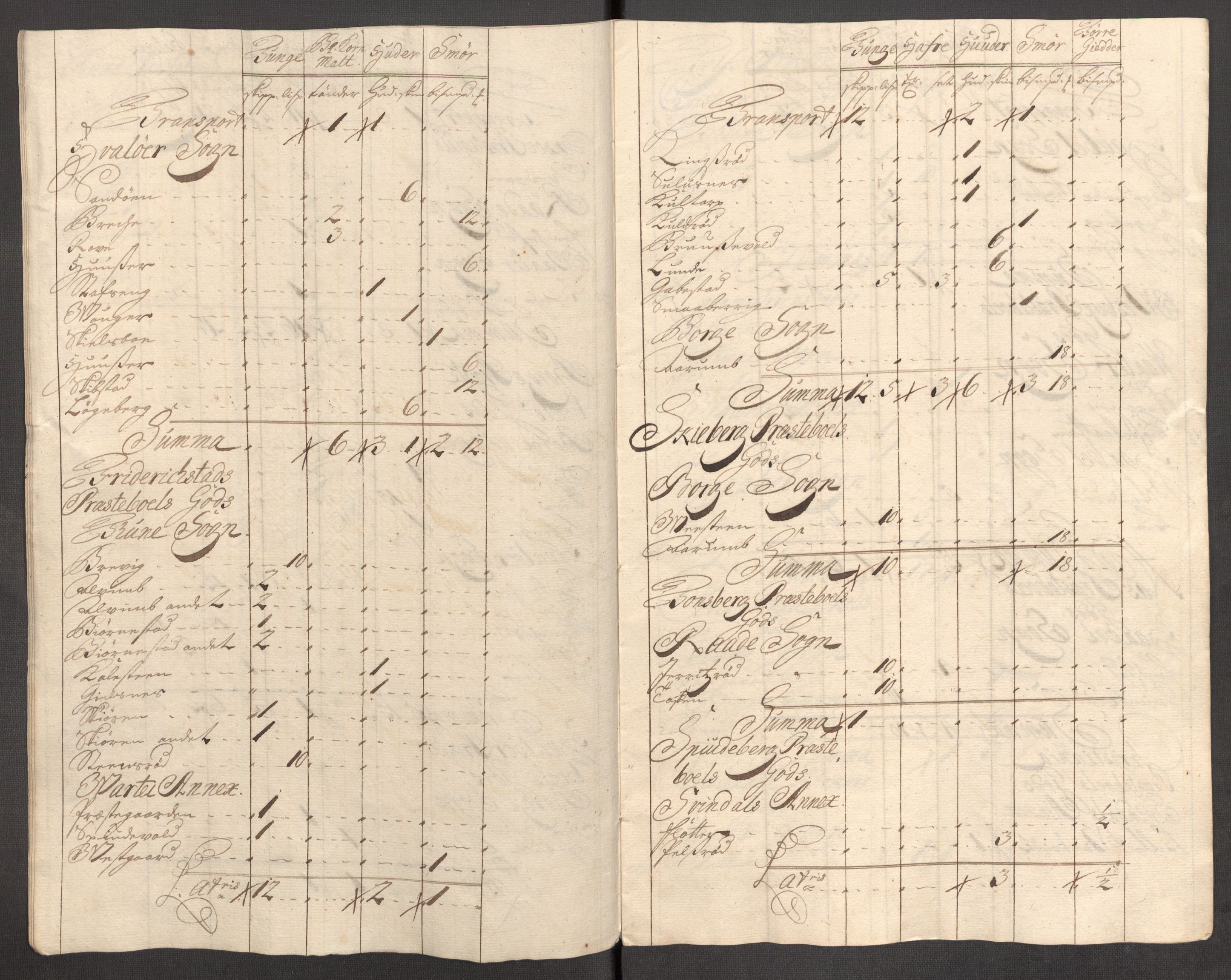 Rentekammeret inntil 1814, Reviderte regnskaper, Fogderegnskap, RA/EA-4092/R04/L0140: Fogderegnskap Moss, Onsøy, Tune, Veme og Åbygge, 1715-1716, p. 23