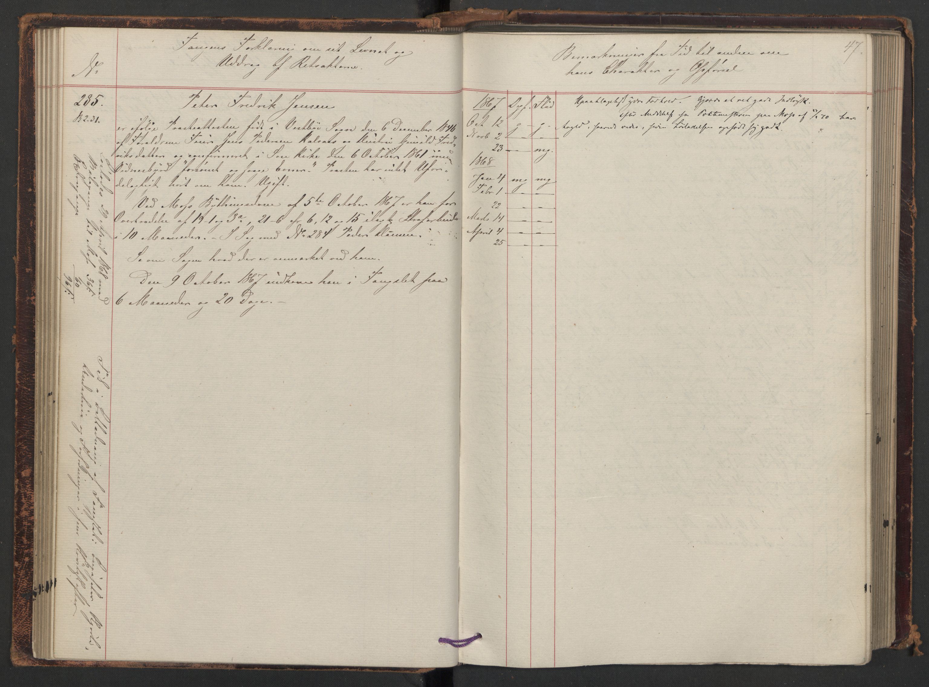 Botsfengslet, AV/RA-S-1539/D/Db/Dbb/L0011: 236d - 537d, 1867-1868, p. 47