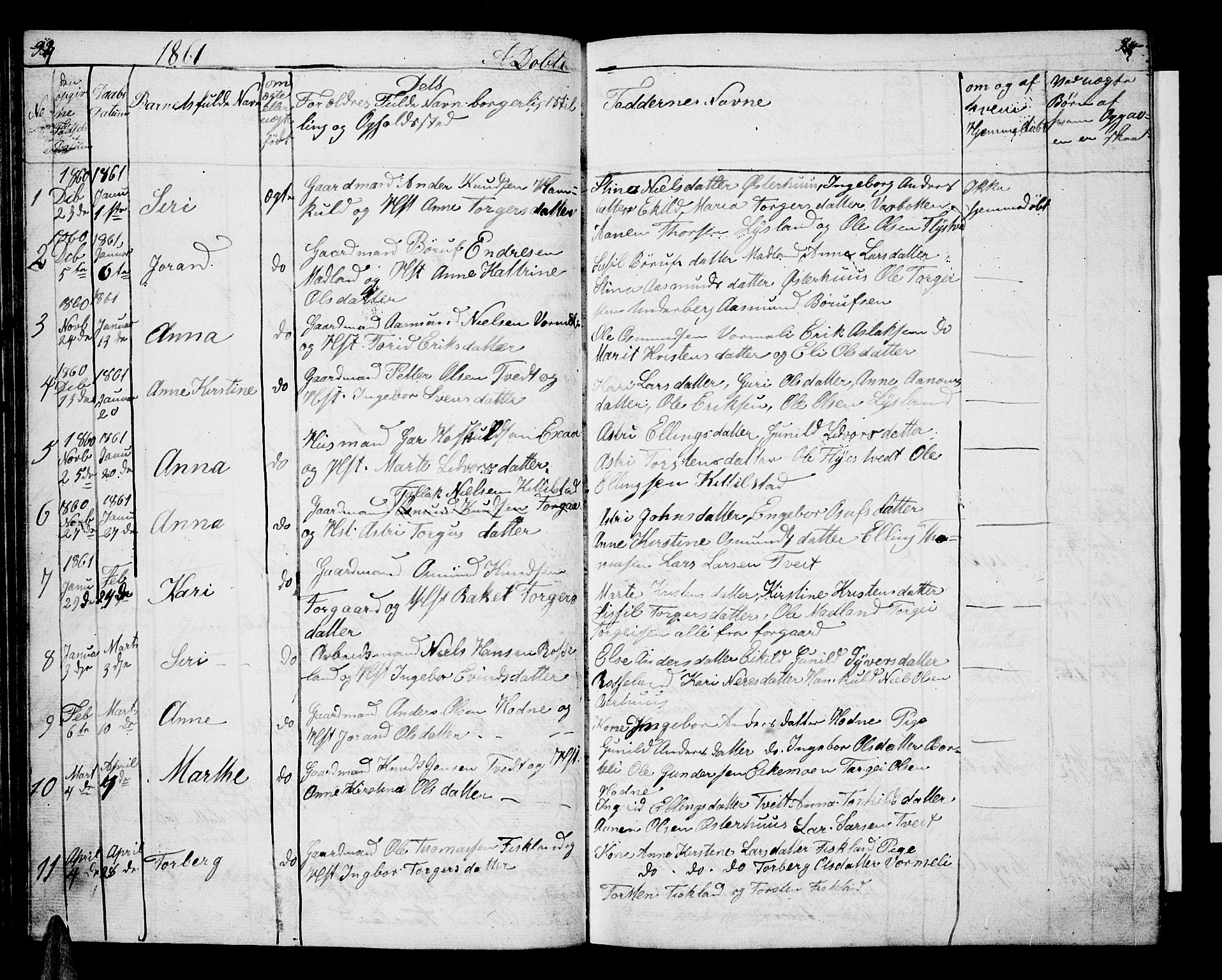 Åseral sokneprestkontor, SAK/1111-0051/F/Fb/L0001: Parish register (copy) no. B 1, 1856-1877, p. 94-95