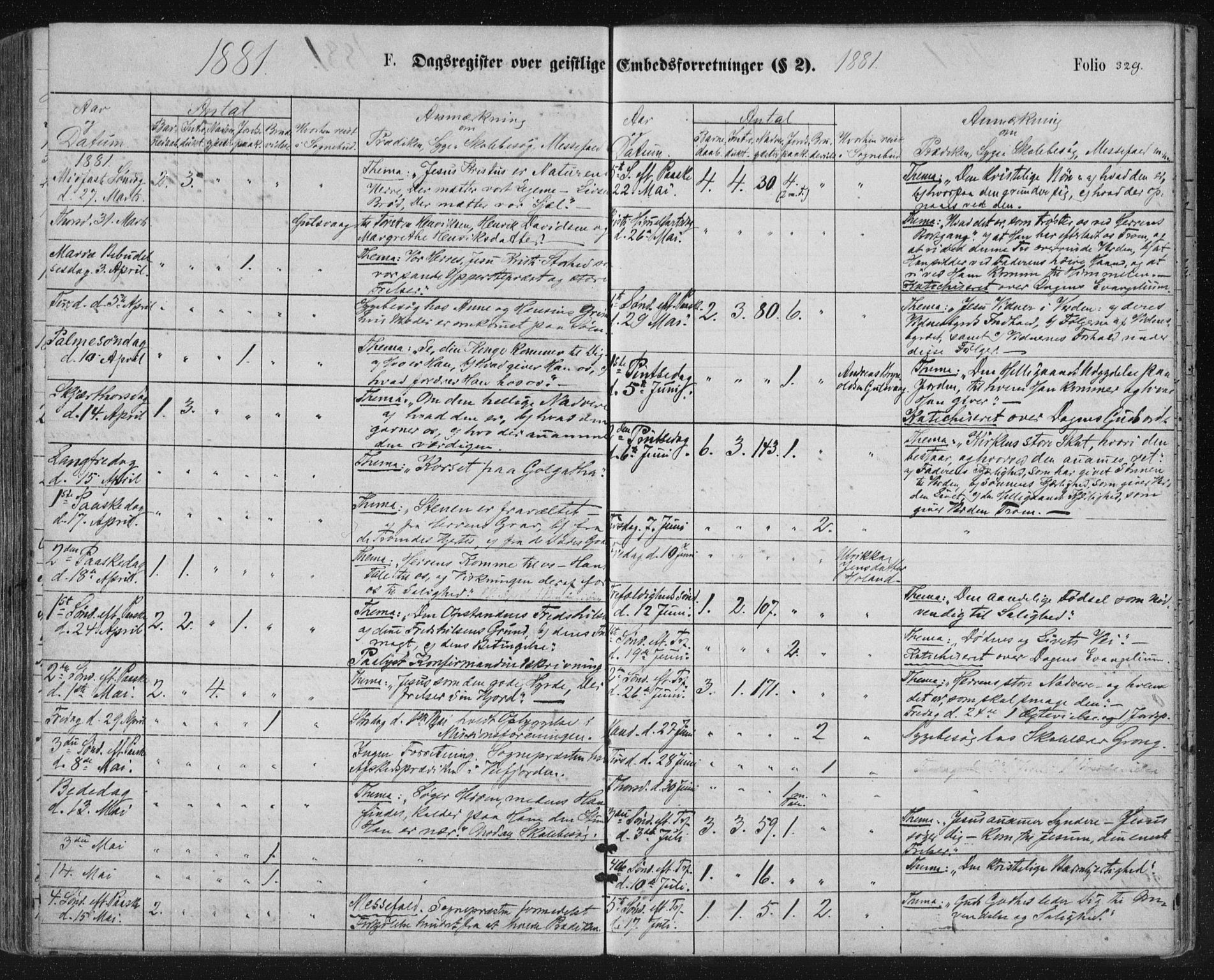 Ministerialprotokoller, klokkerbøker og fødselsregistre - Nordland, SAT/A-1459/816/L0241: Parish register (official) no. 816A07, 1870-1885, p. 329