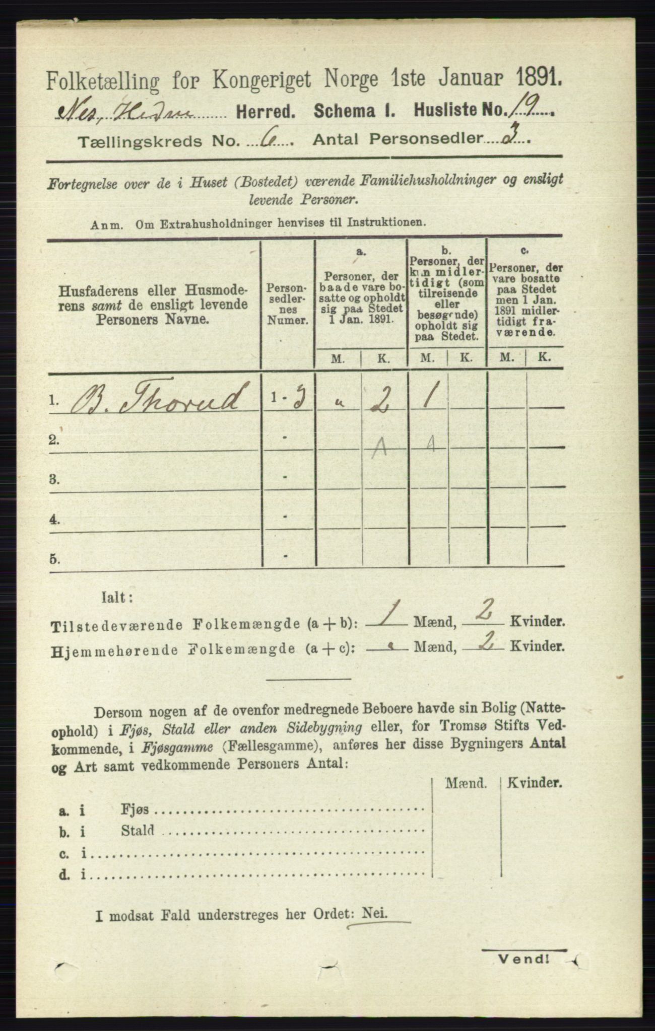 RA, 1891 census for 0411 Nes, 1891, p. 3187