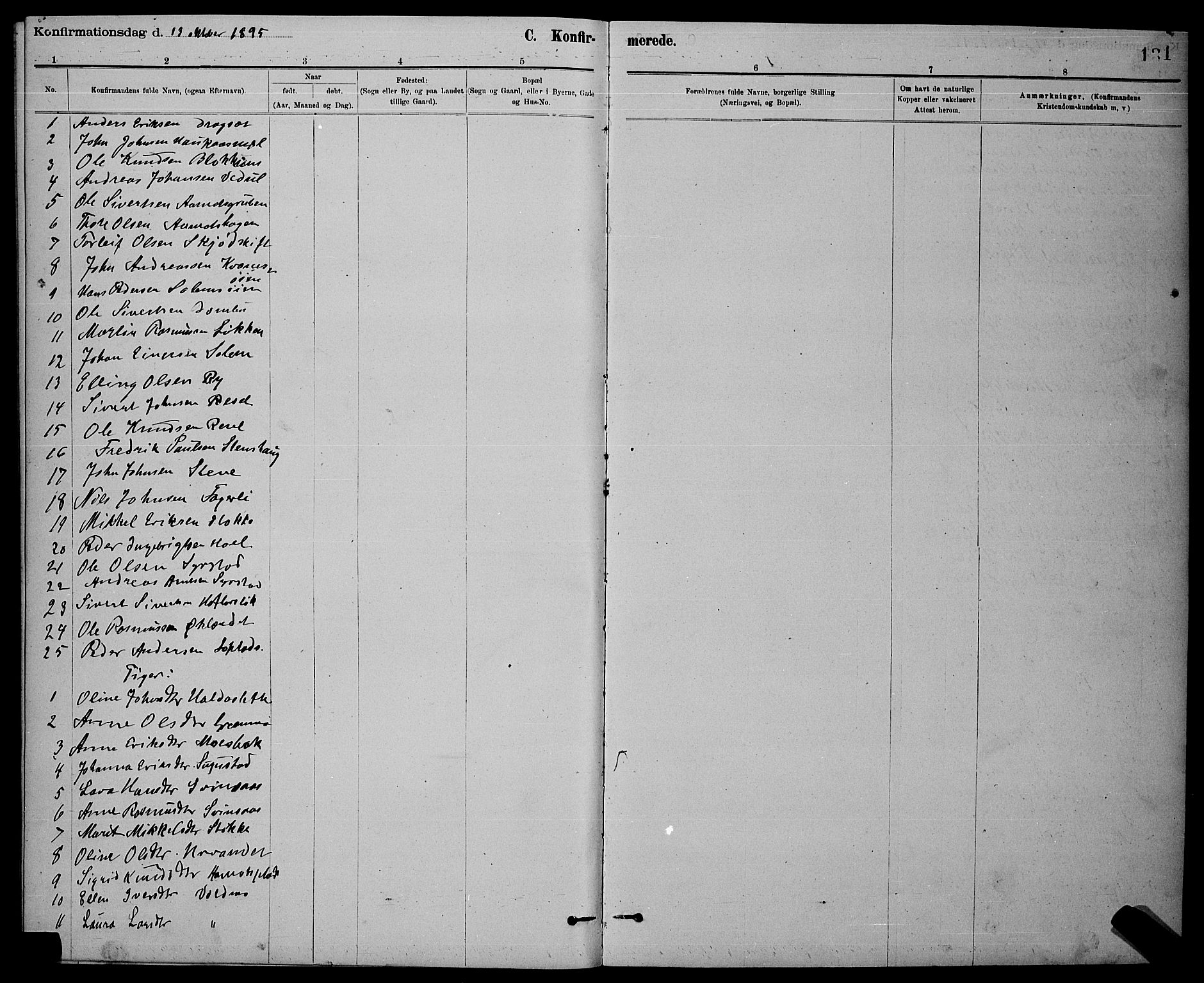 Ministerialprotokoller, klokkerbøker og fødselsregistre - Sør-Trøndelag, AV/SAT-A-1456/672/L0863: Parish register (copy) no. 672C02, 1888-1901, p. 131