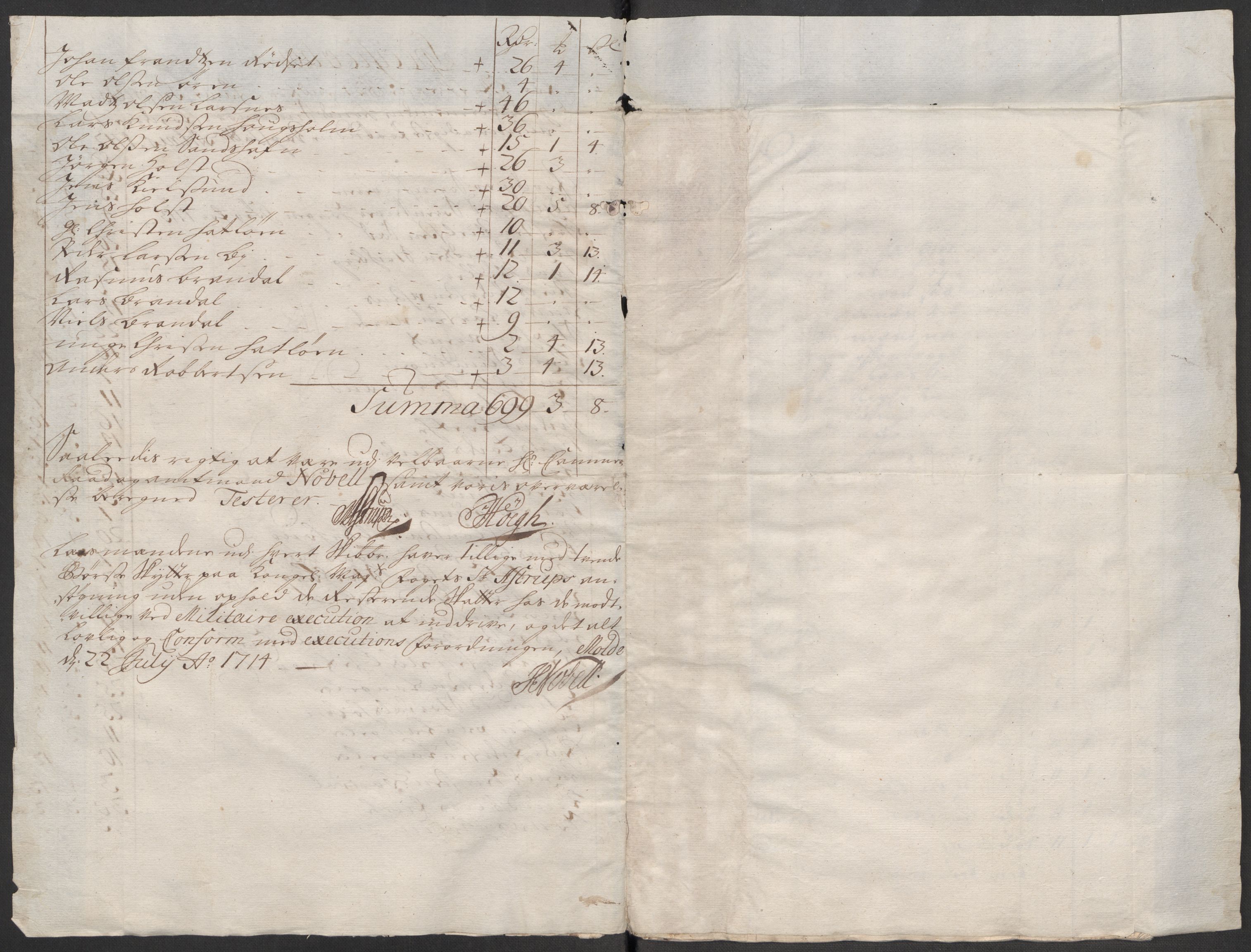 Rentekammeret inntil 1814, Reviderte regnskaper, Fogderegnskap, RA/EA-4092/R54/L3566: Fogderegnskap Sunnmøre, 1714, p. 111