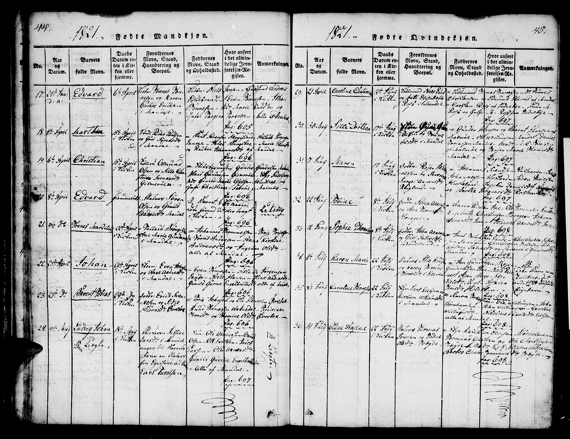 Mandal sokneprestkontor, SAK/1111-0030/F/Fa/Faa/L0010: Parish register (official) no. A 10, 1817-1830, p. 44-45
