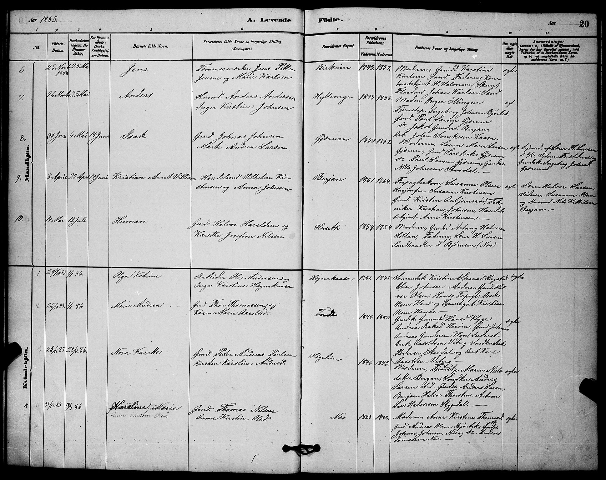 Solum kirkebøker, SAKO/A-306/G/Gb/L0003: Parish register (copy) no. II 3, 1880-1898, p. 20