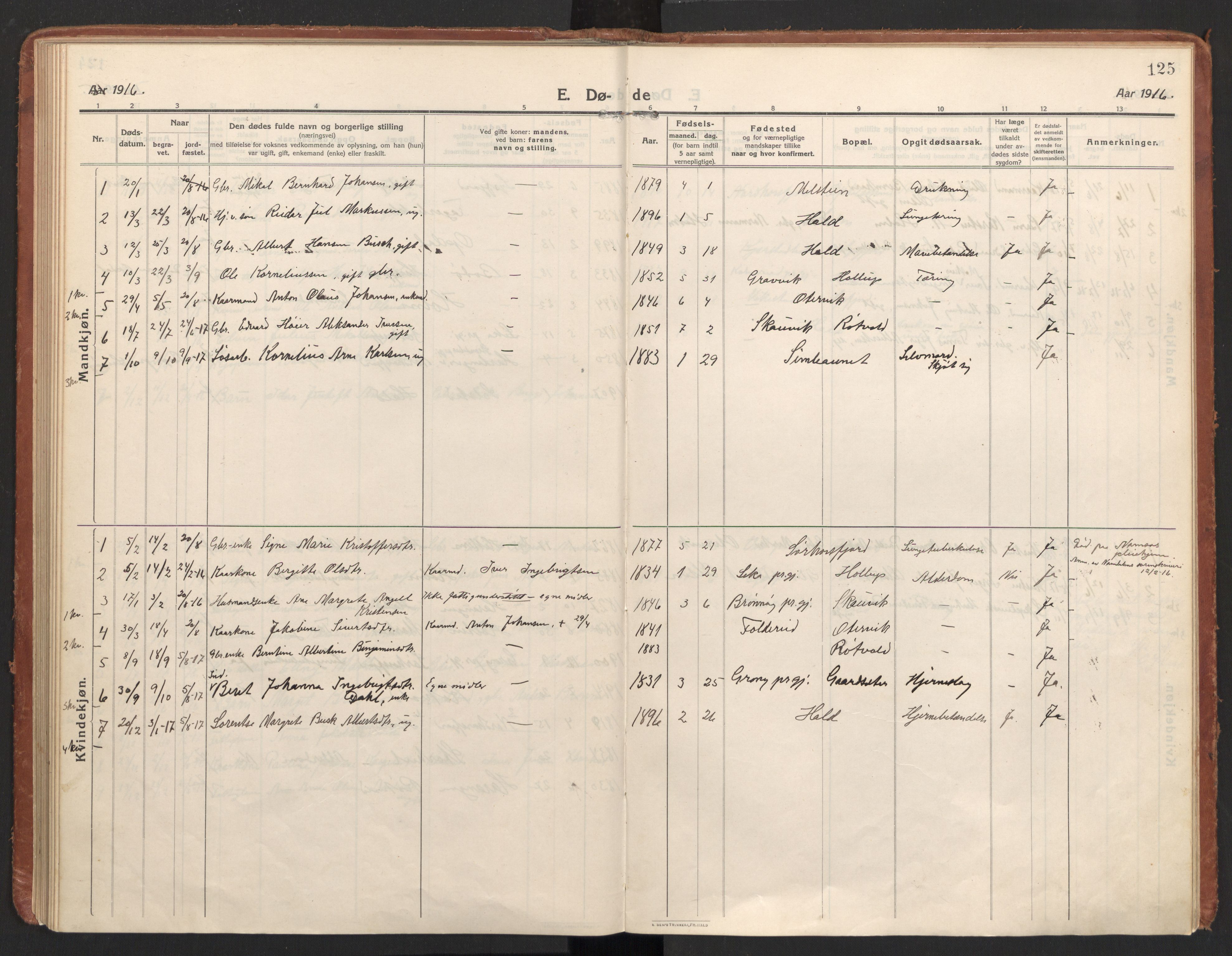 Ministerialprotokoller, klokkerbøker og fødselsregistre - Nordland, AV/SAT-A-1459/811/L0168: Parish register (official) no. 811A05, 1914-1932, p. 125