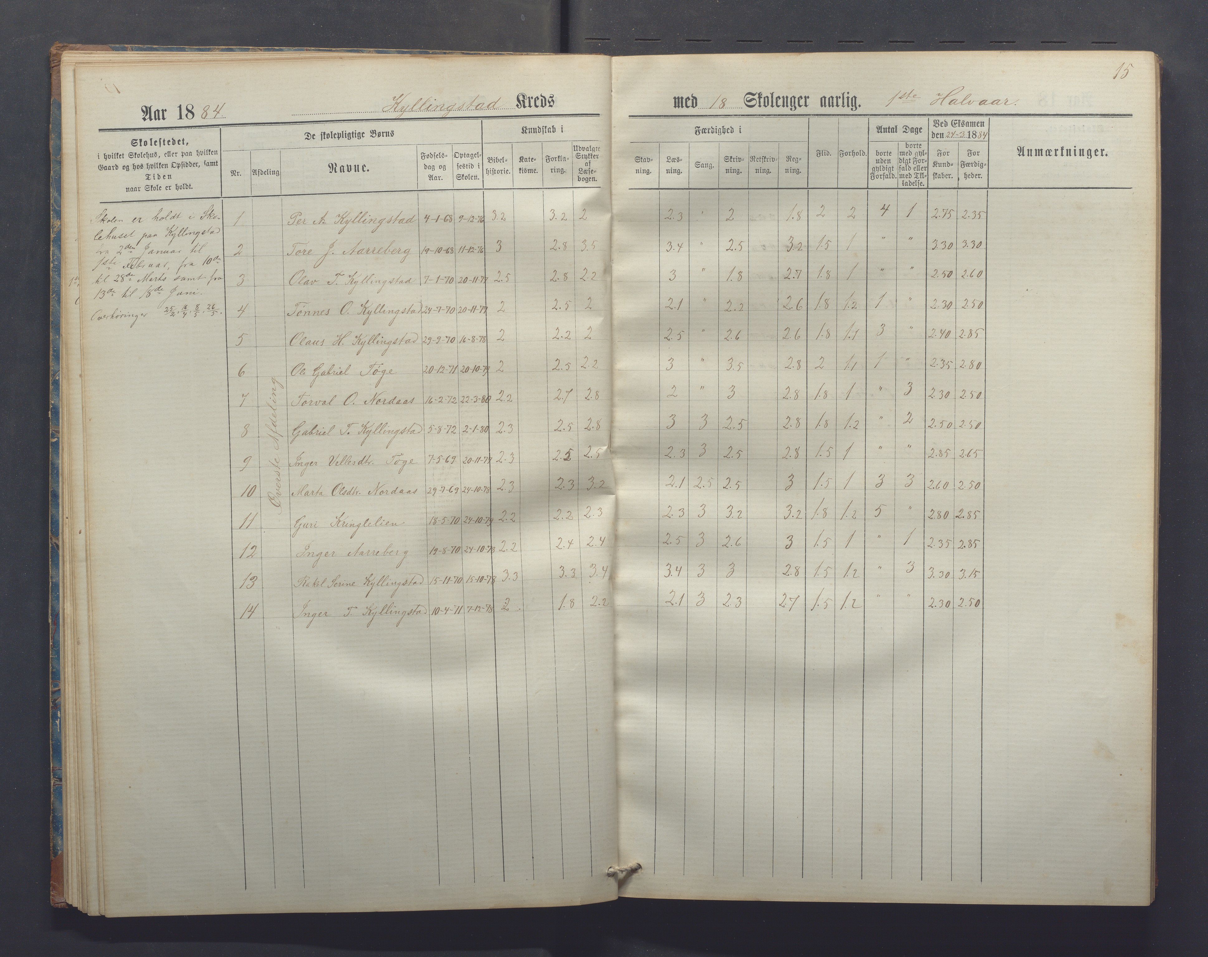 Gjesdal kommune - Kyllingstad skole, IKAR/K-101389/H/L0002: Skoleprotokoll - Søyland, Sikveland, 1882-1891, p. 15