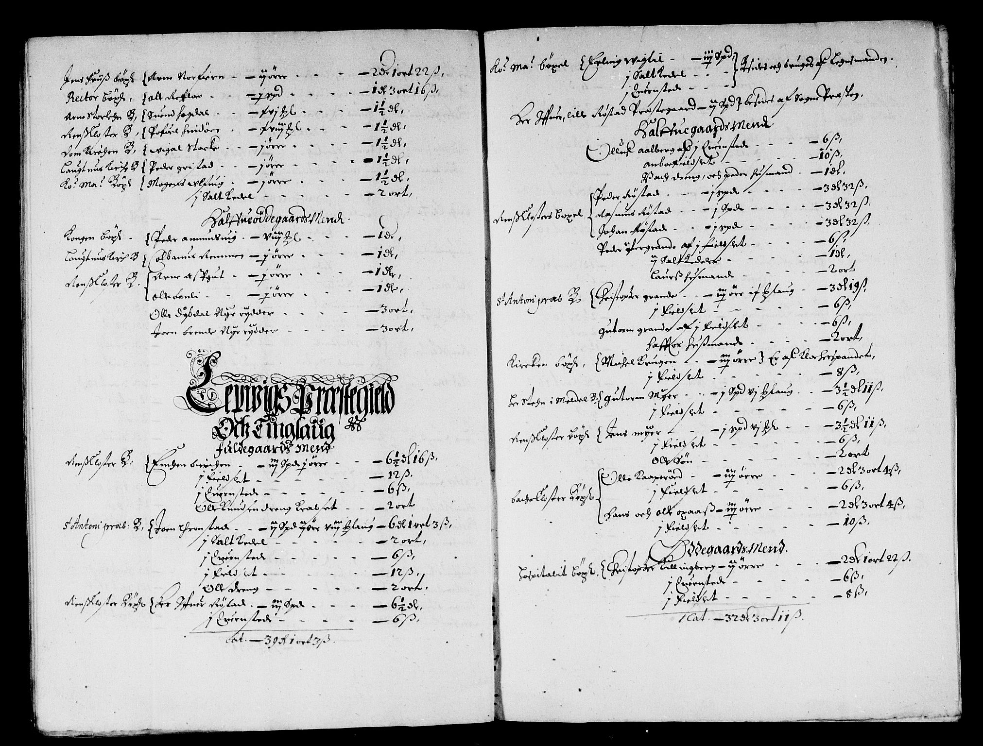 Rentekammeret inntil 1814, Reviderte regnskaper, Stiftamtstueregnskaper, Trondheim stiftamt og Nordland amt, AV/RA-EA-6044/R/Rd/L0013: Trondheim stiftamt, 1665