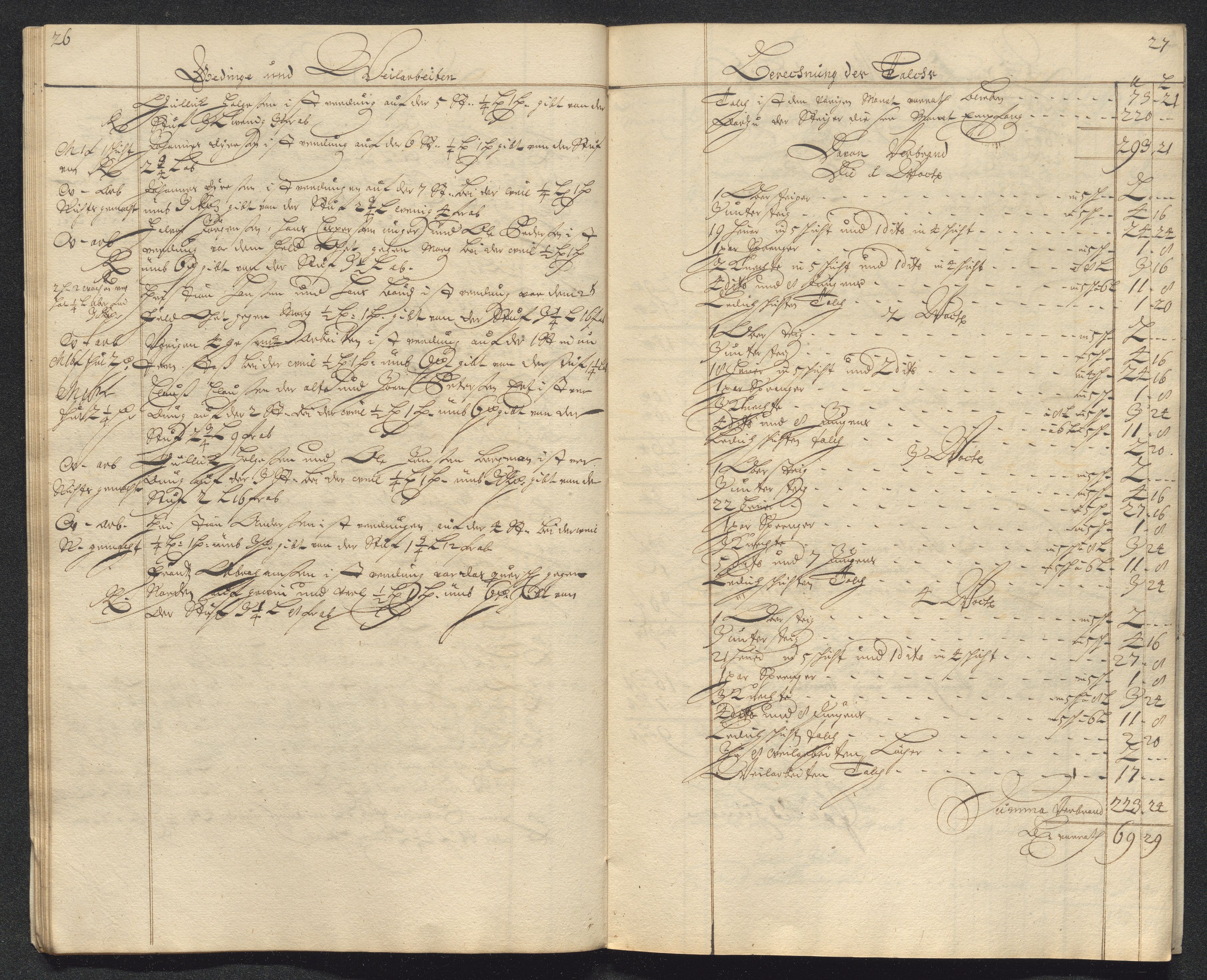 Kongsberg Sølvverk 1623-1816, AV/SAKO-EA-3135/001/D/Dc/Dcd/L0098: Utgiftsregnskap for gruver m.m. , 1710, p. 413