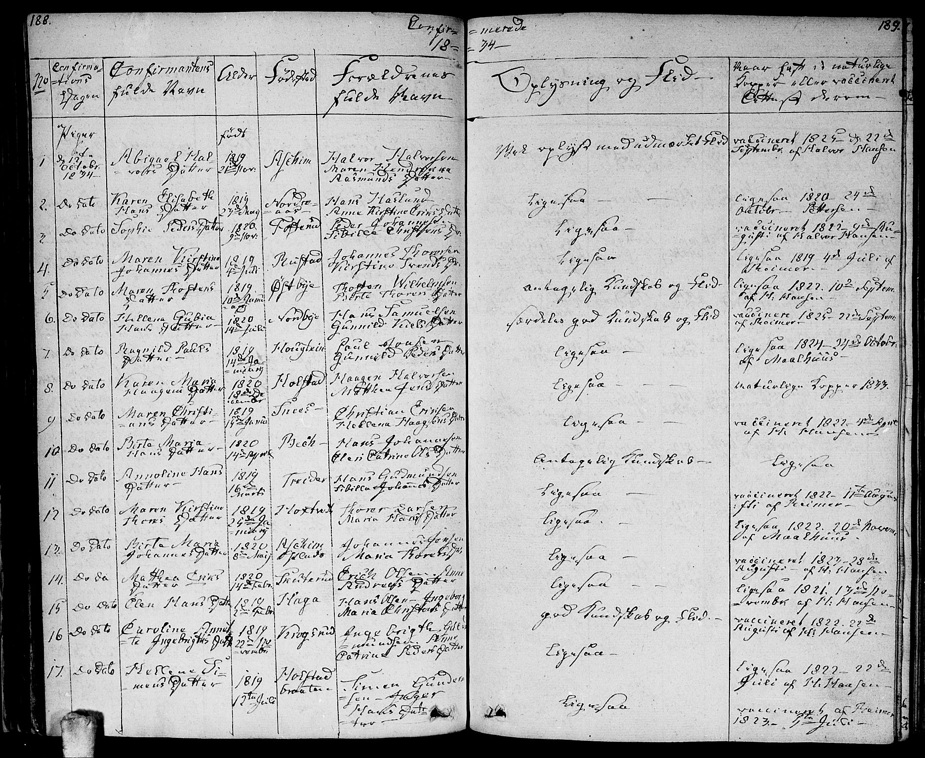 Ås prestekontor Kirkebøker, SAO/A-10894/F/Fa/L0005: Parish register (official) no. I 5, 1827-1840, p. 188-189