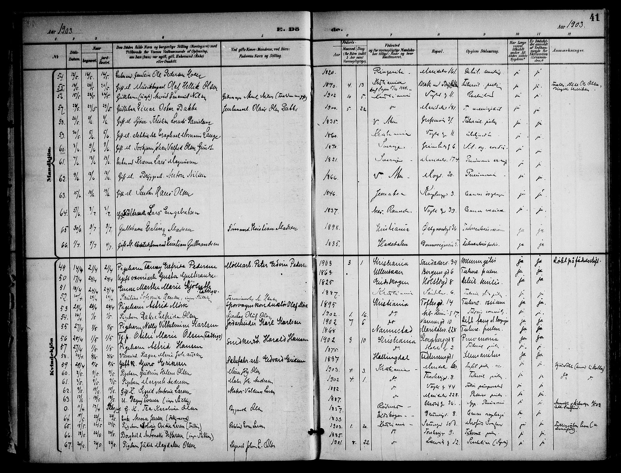 Sagene prestekontor Kirkebøker, AV/SAO-A-10796/F/L0006: Parish register (official) no. 6, 1898-1923, p. 41