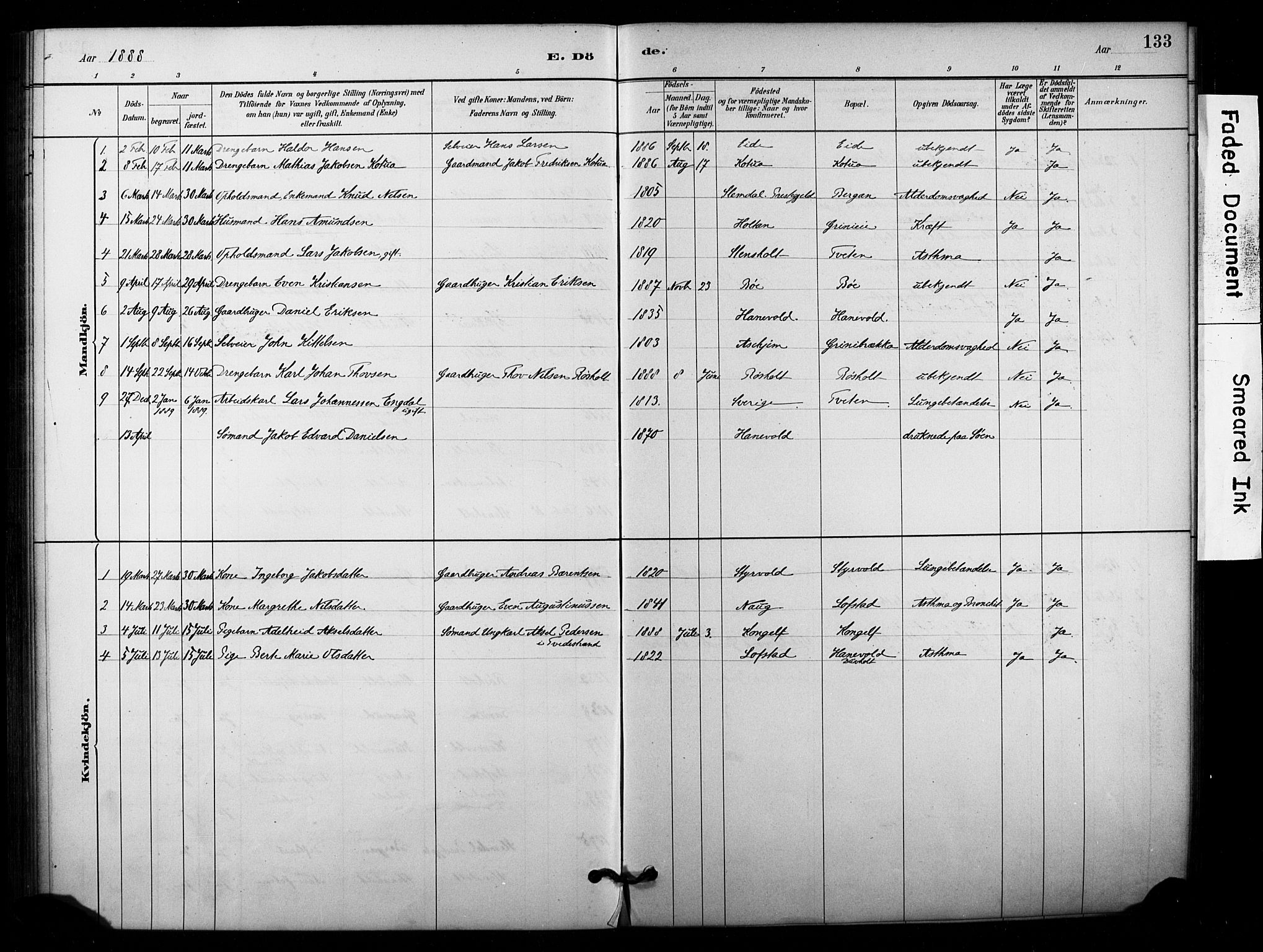 Lardal kirkebøker, AV/SAKO-A-350/F/Fd/L0001: Parish register (official) no. IV 1, 1881-1907, p. 133