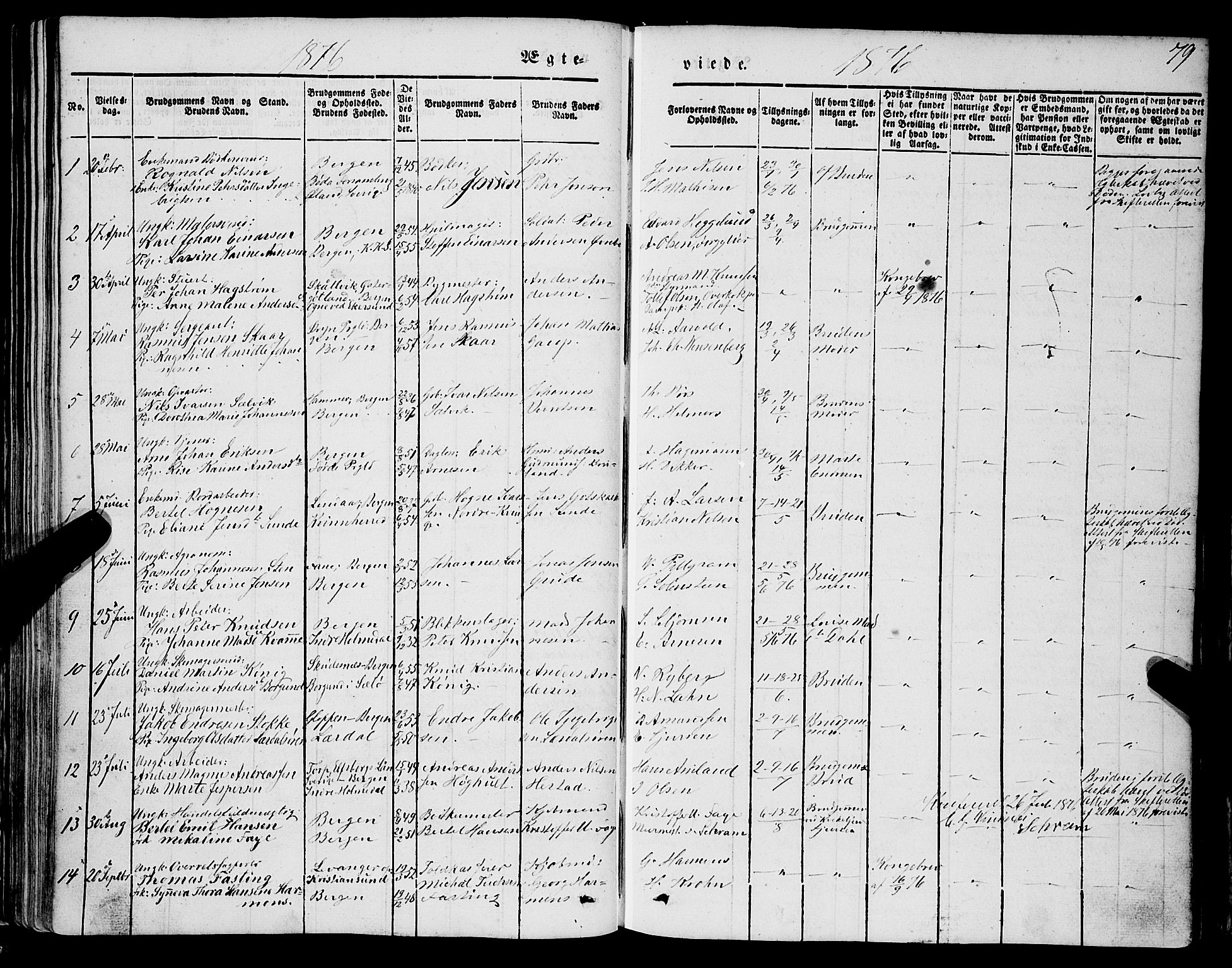 Mariakirken Sokneprestembete, AV/SAB-A-76901/H/Haa/L0006: Parish register (official) no. A 6, 1846-1877, p. 79