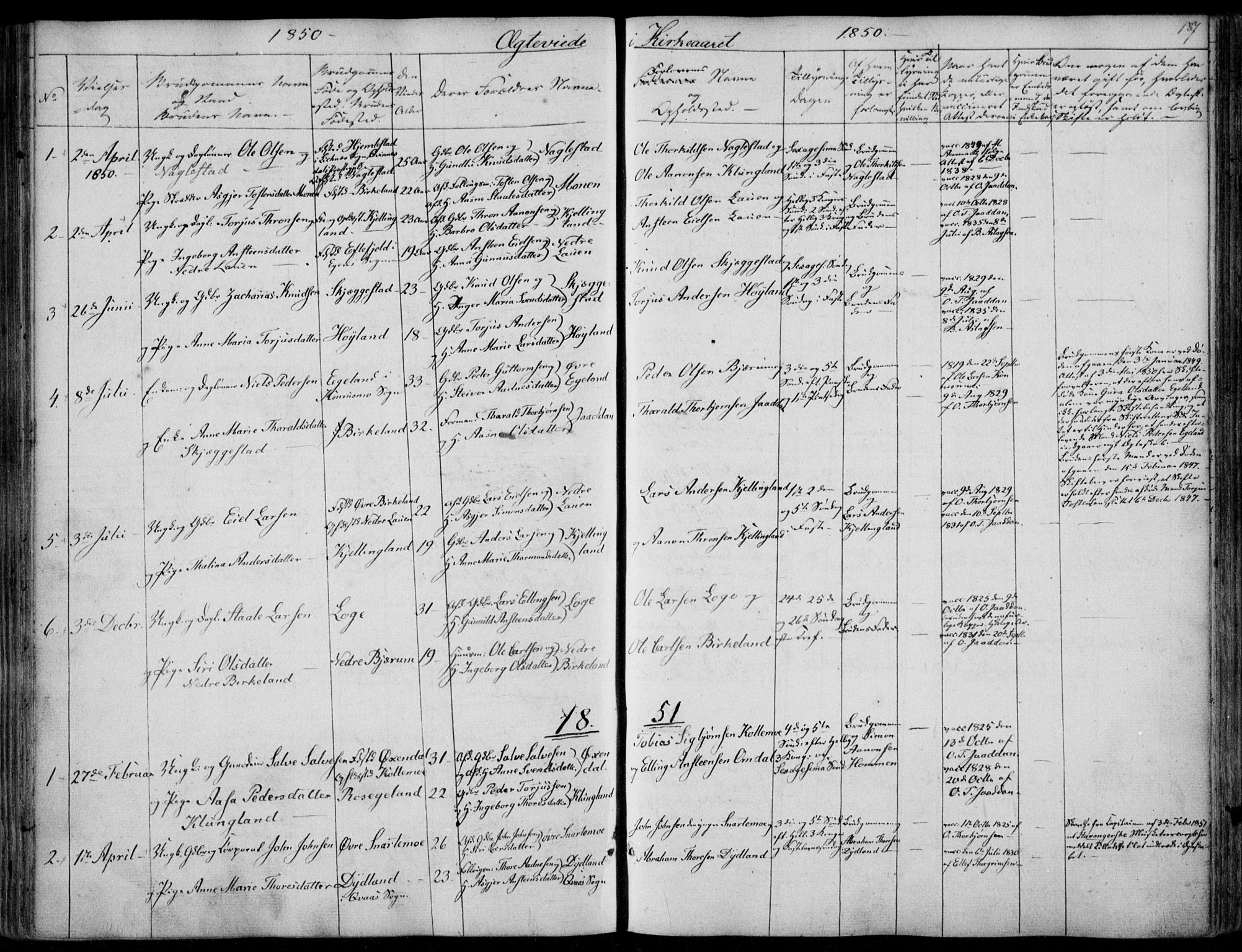 Hægebostad sokneprestkontor, AV/SAK-1111-0024/F/Fa/Faa/L0004: Parish register (official) no. A 4, 1834-1864, p. 187