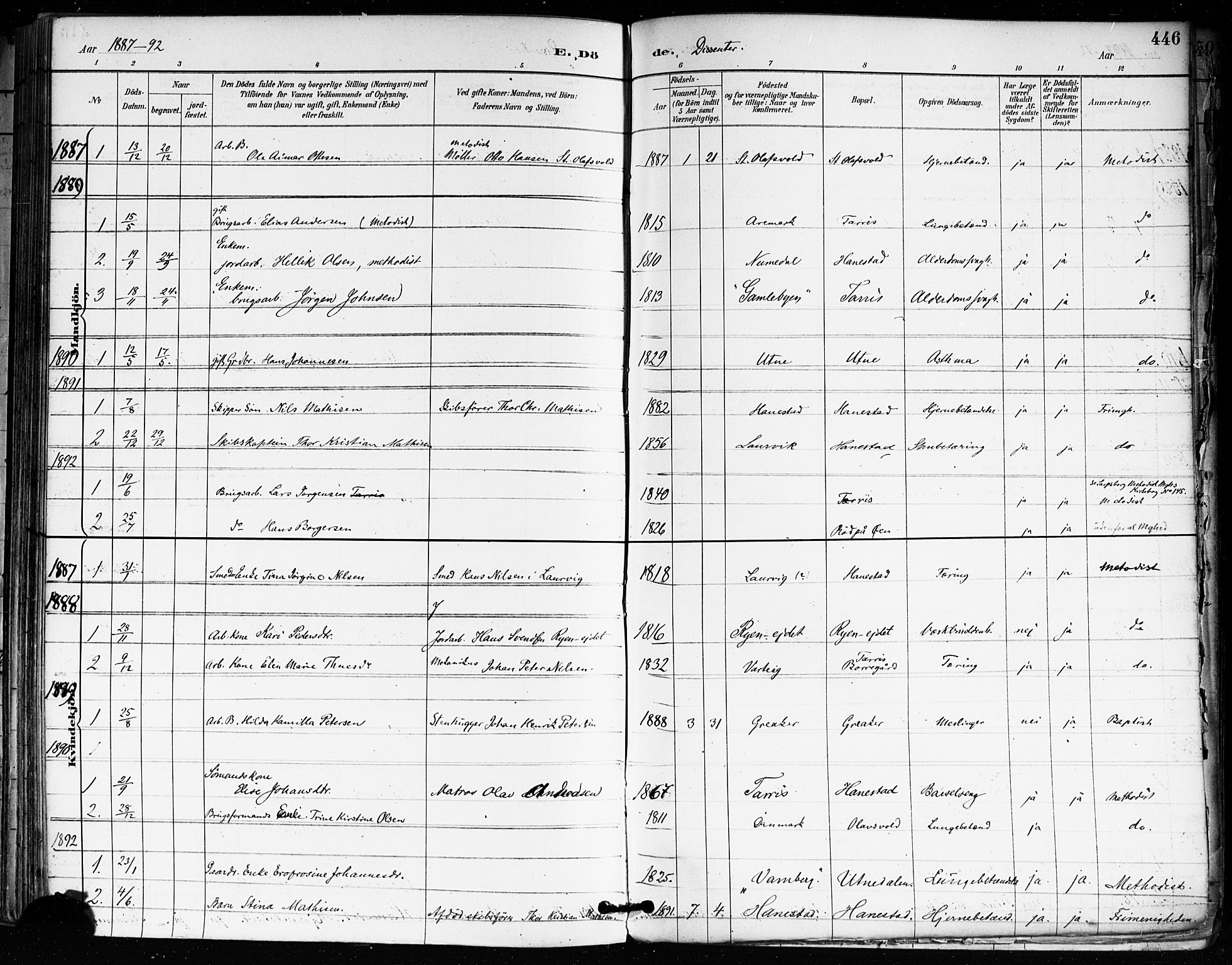 Tune prestekontor Kirkebøker, SAO/A-2007/F/Fa/L0018: Parish register (official) no. 18, 1887-1898, p. 446