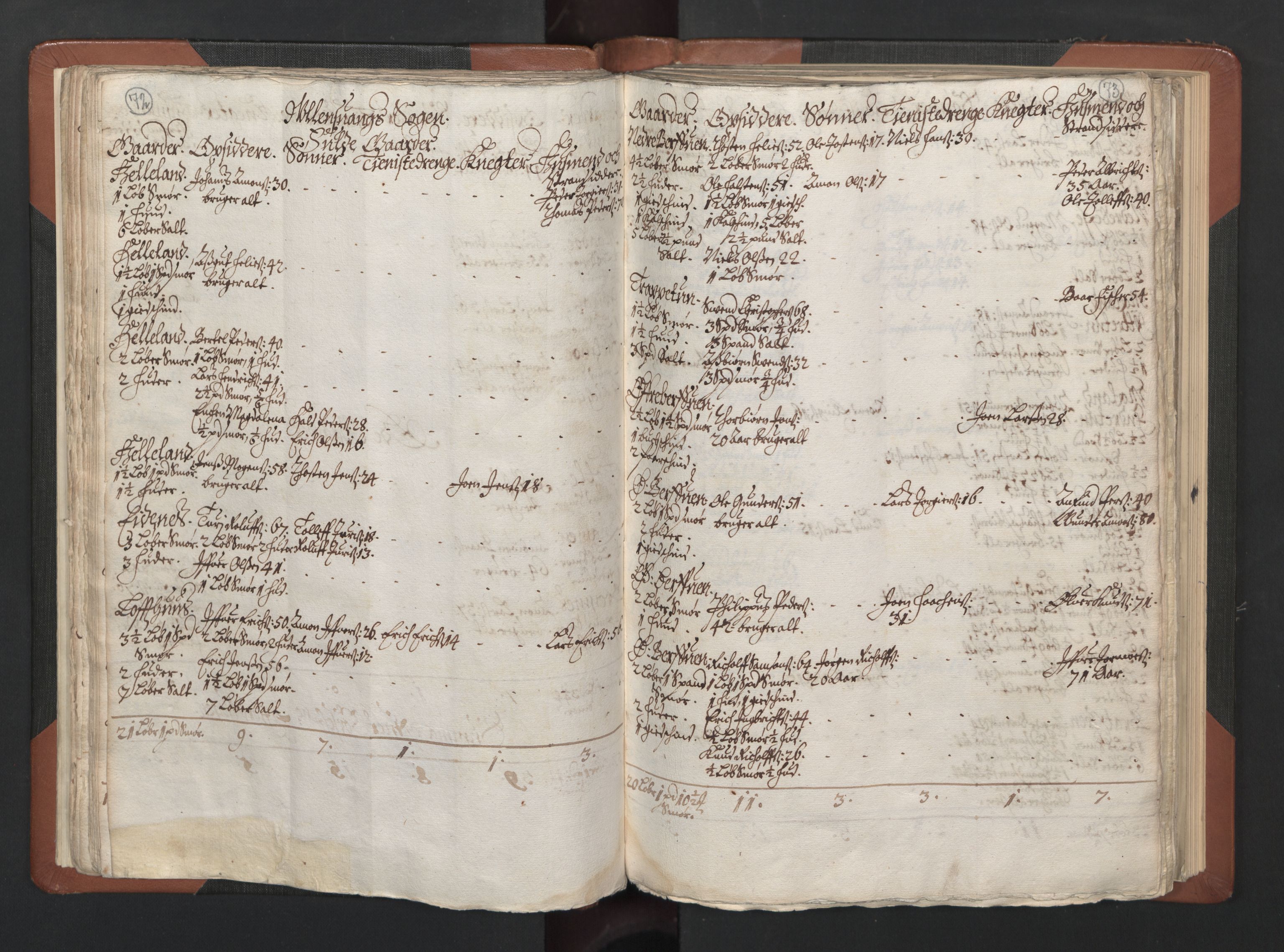 RA, Bailiff's Census 1664-1666, no. 14: Hardanger len, Ytre Sogn fogderi and Indre Sogn fogderi, 1664-1665, p. 72-73