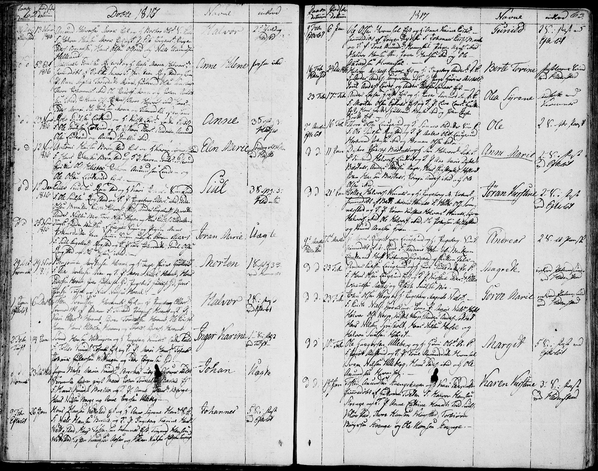 Sandsvær kirkebøker, SAKO/A-244/F/Fa/L0003: Parish register (official) no. I 3, 1809-1817, p. 62-63