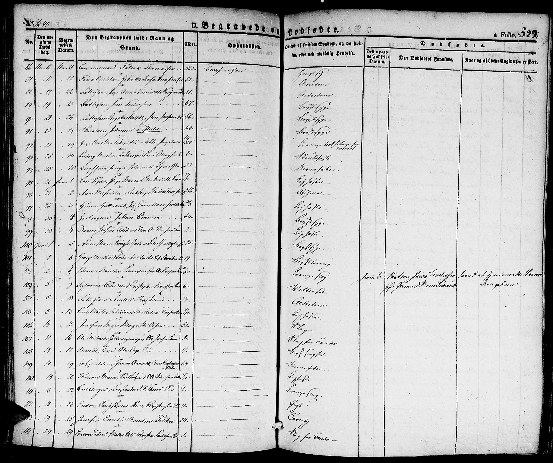 Kristiansand domprosti, SAK/1112-0006/F/Fa/L0011: Parish register (official) no. A 11, 1827-1841, p. 522