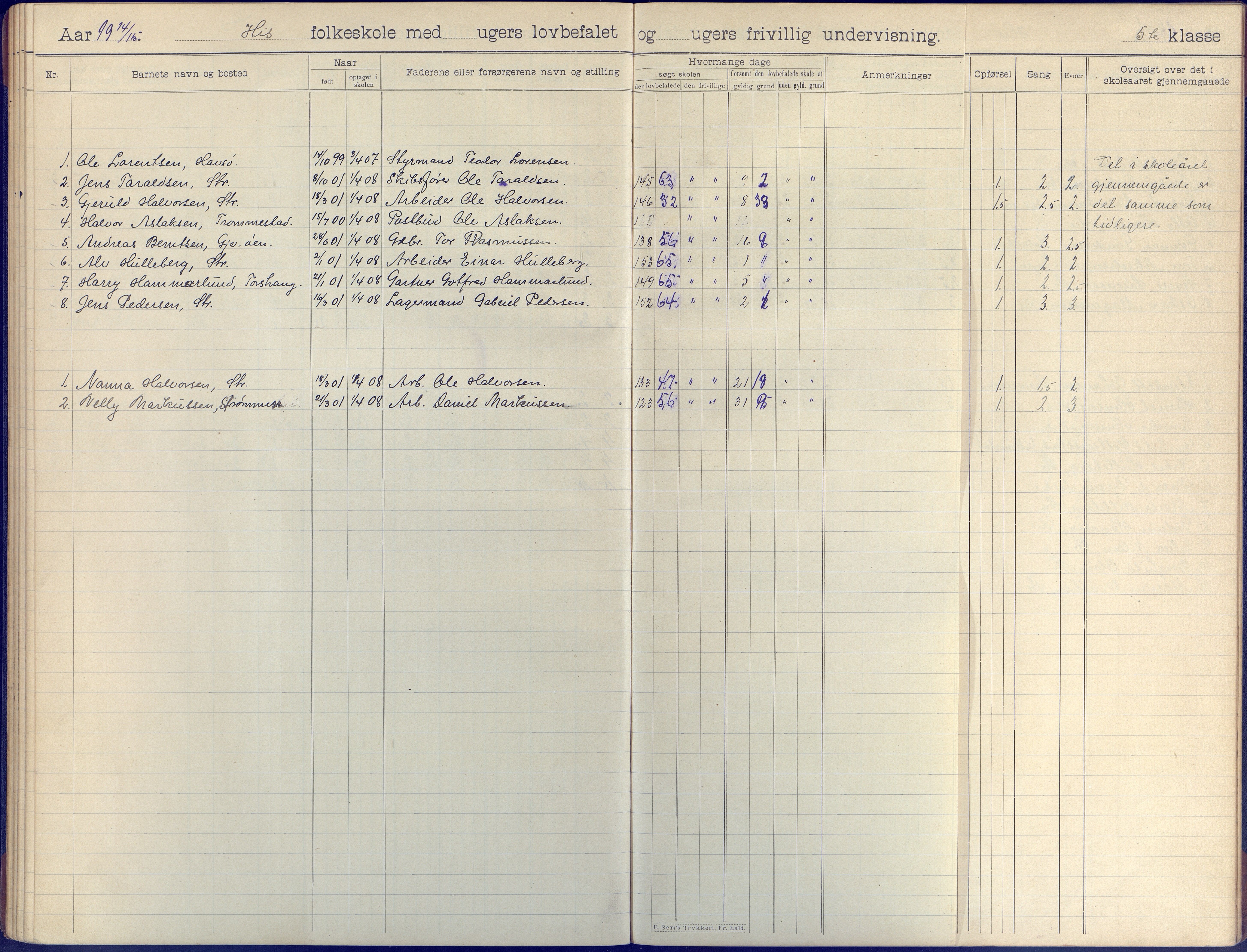 Hisøy kommune frem til 1991, AAKS/KA0922-PK/31/L0009: Skoleprotokoll, 1905-1917