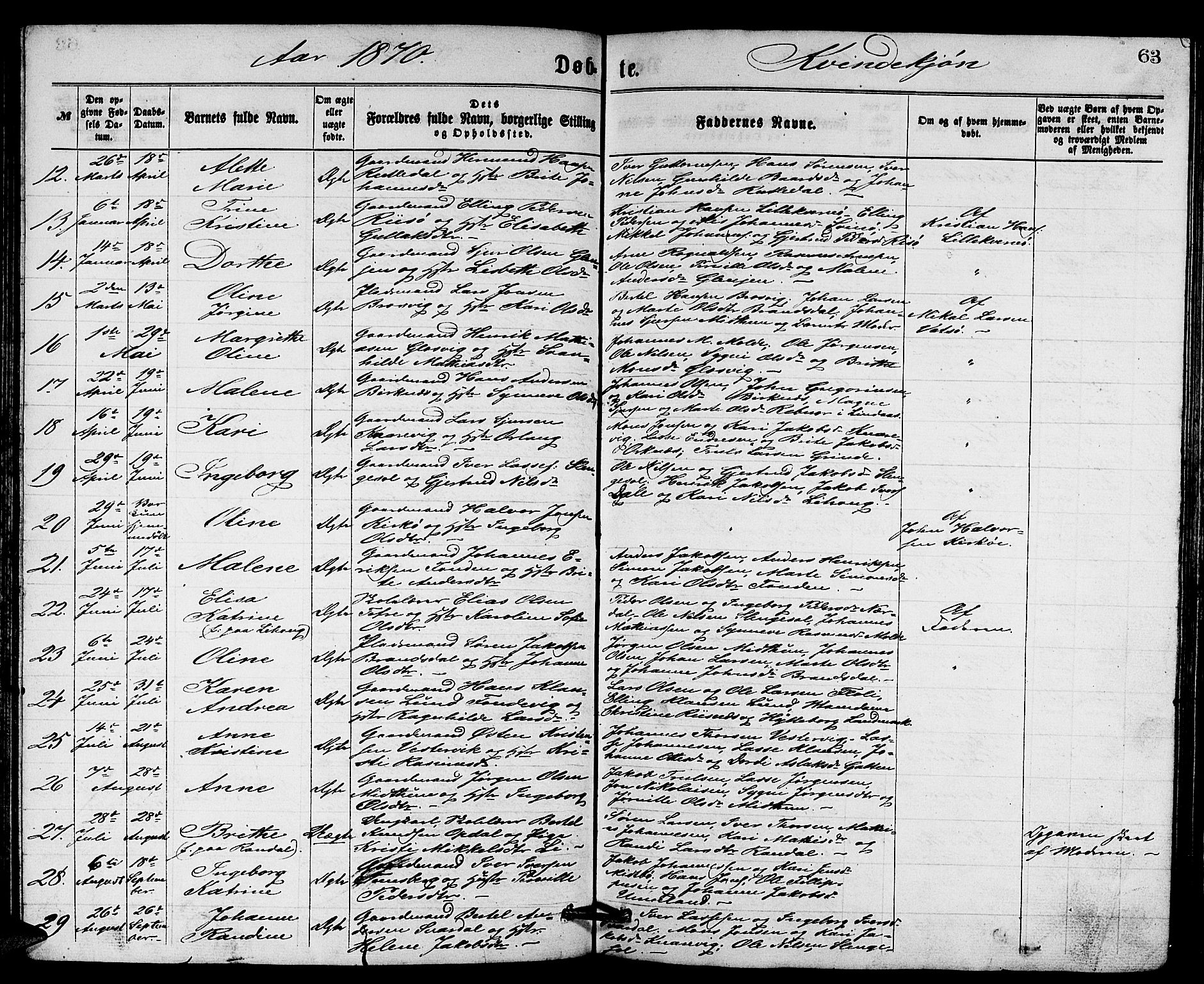 Gulen sokneprestembete, AV/SAB-A-80201/H/Hab/Habb/L0002: Parish register (copy) no. B 2, 1867-1883, p. 63